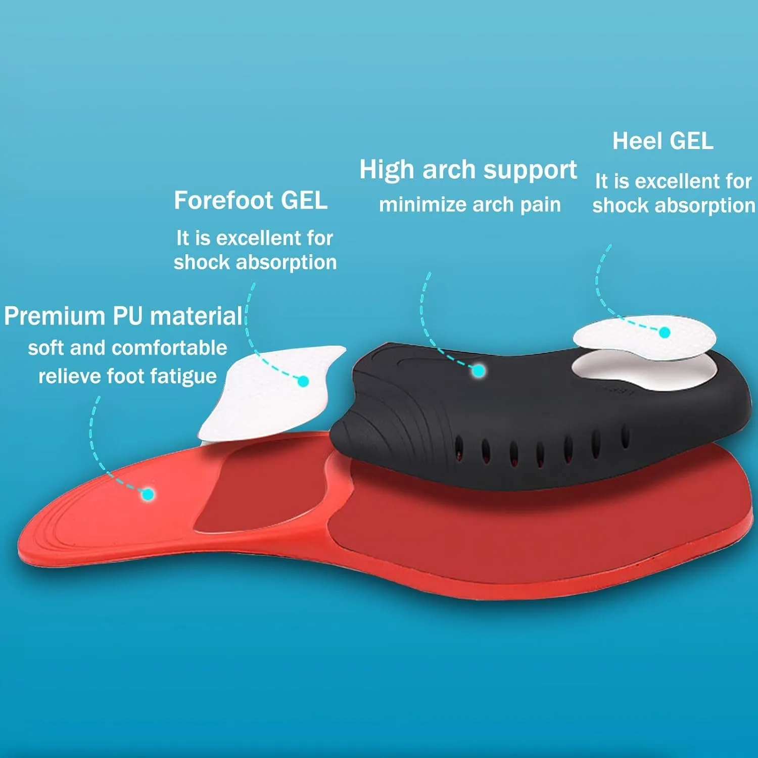2 Pairs Plantar Fasciitis High Arch Support Insoles for Men/Women,Flat Feet Orthotic-Heel Pain Relief-Heavy Duty/Running Athletic Gel/Comfort Work Boot Shoe Inserts（S）