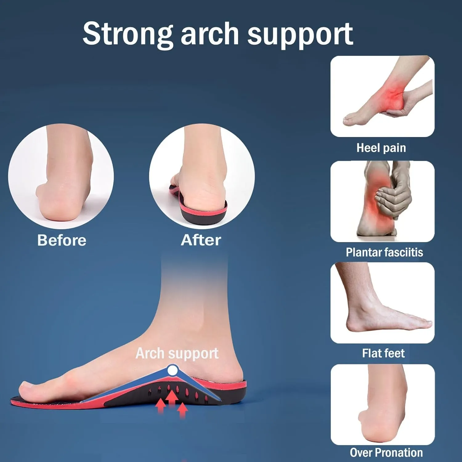 2 Pairs Plantar Fasciitis High Arch Support Insoles for Men/Women,Flat Feet Orthotic-Heel Pain Relief-Heavy Duty/Running Athletic Gel/Comfort Work Boot Shoe Inserts（S）