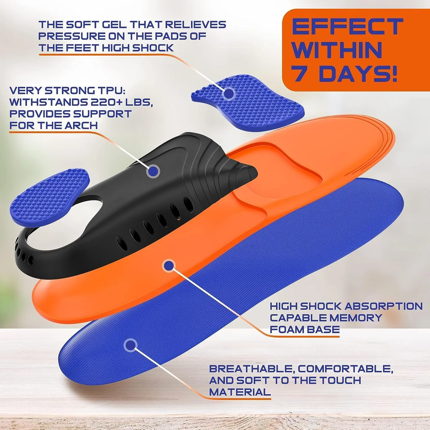 220  lbs Heavy Duty Support Plantar Fasciitis Insoles Arch Support Orthotic Inserts Insoles for Big & Tall Men Women, Work Boot Shoe Insole (Indigo, L)
