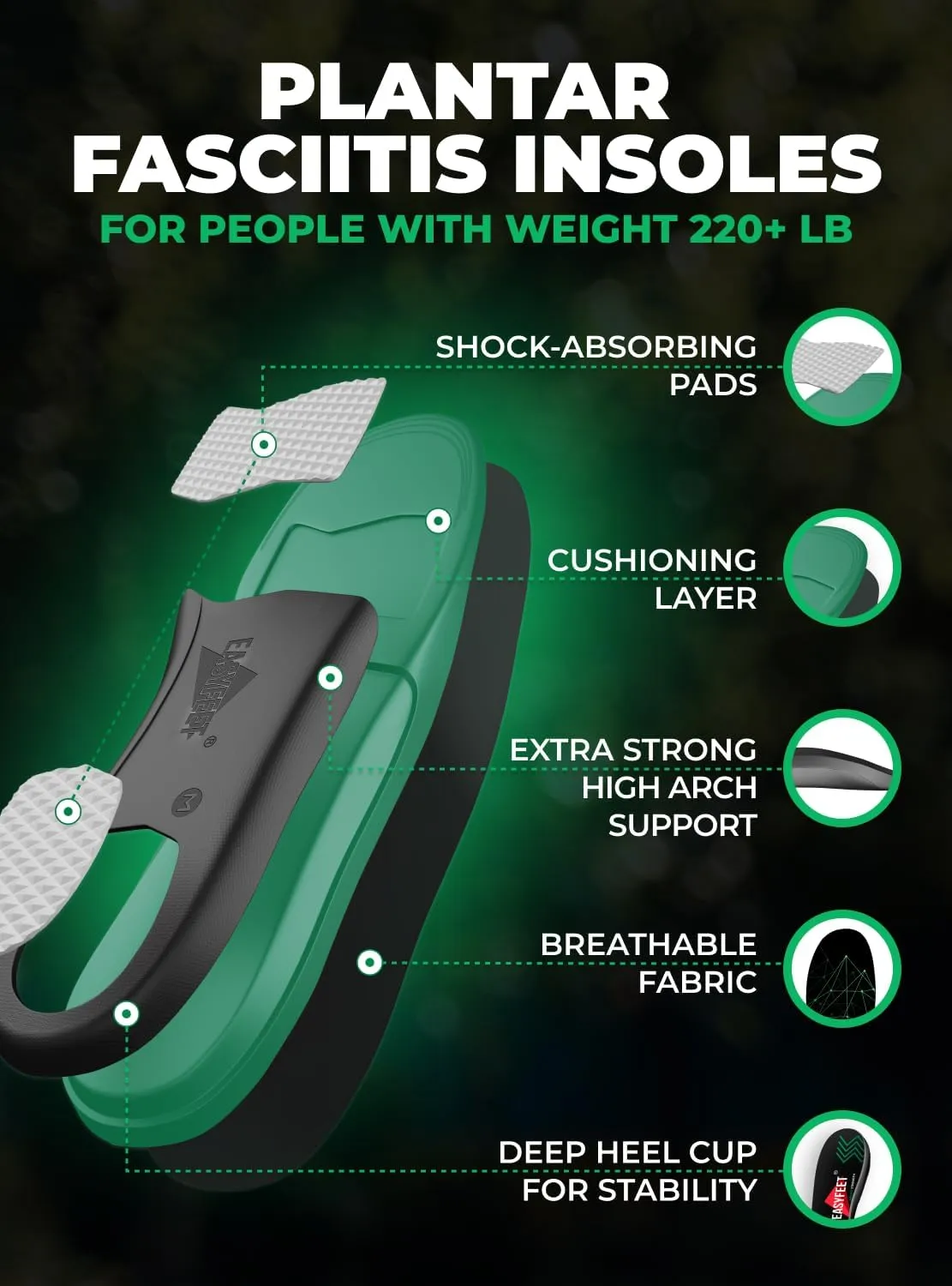 220  lbs Plantar Fasciitis High Arch Support Insoles Men Women - Flat Feet Orthotic Inserts Standing All Day - Work Boot Shoe Insoles - Shoe Sole Flat Foot Heavy Men