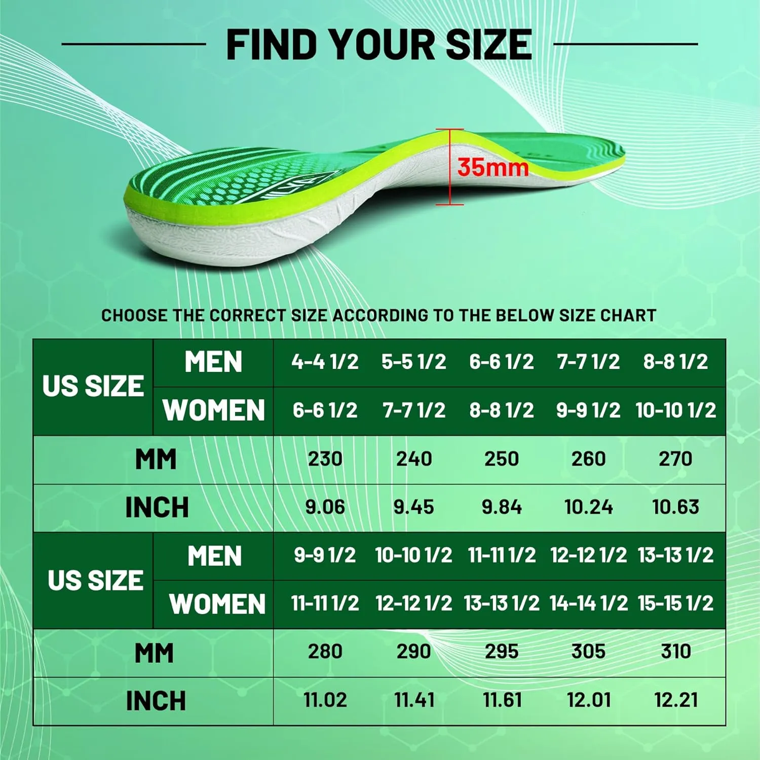 220lbs  High Arch Support Insert Plantar Fasciitis Relief Metatarsal Pain Orthotic Insole for Men & Women Standing All Day, Flat Feet Heel Comfort Work Boot Shoe Inserts,260MM Size 7