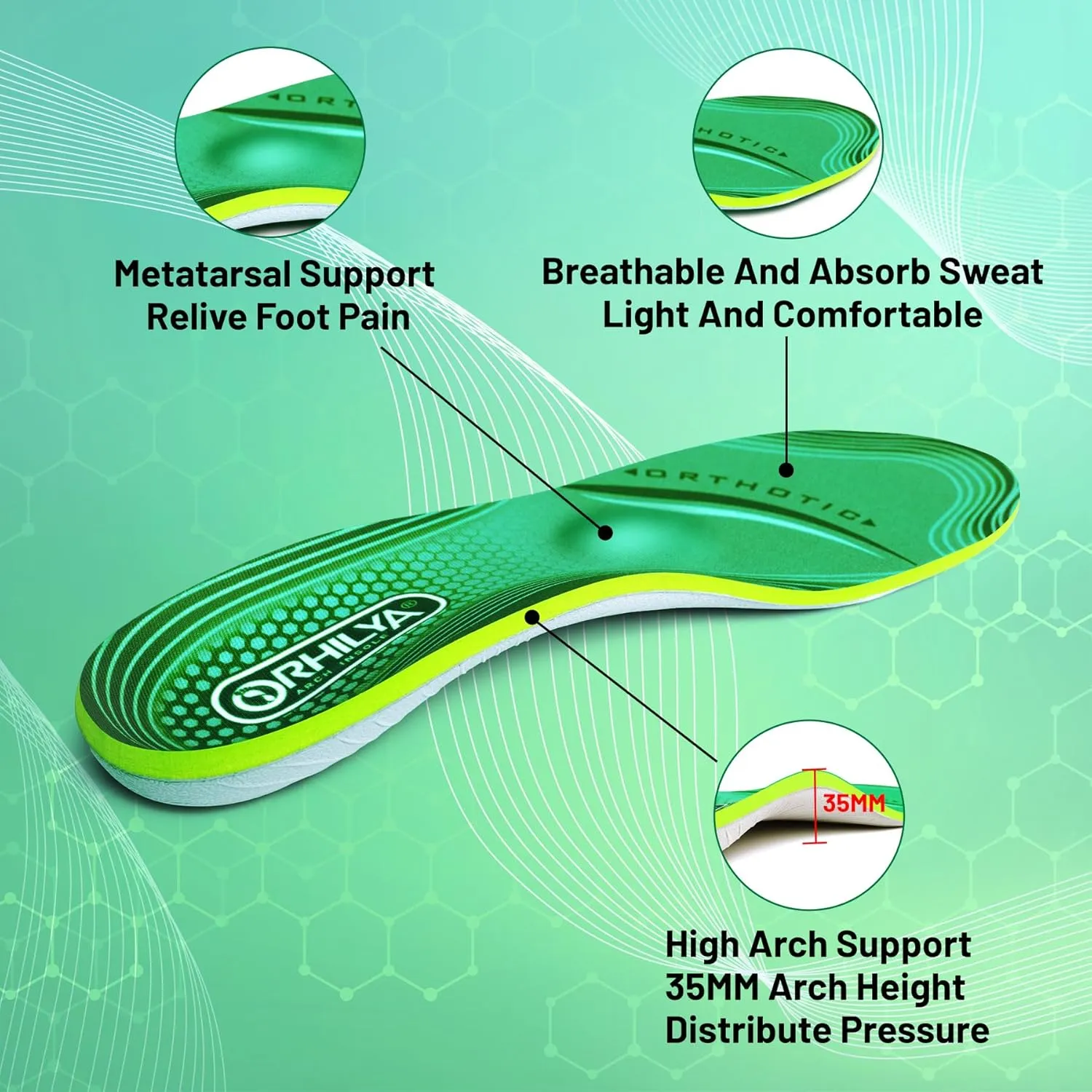 220lbs  High Arch Support Insert Plantar Fasciitis Relief Metatarsal Pain Orthotic Insole for Men & Women Standing All Day, Flat Feet Heel Comfort Work Boot Shoe Inserts,260MM Size 7