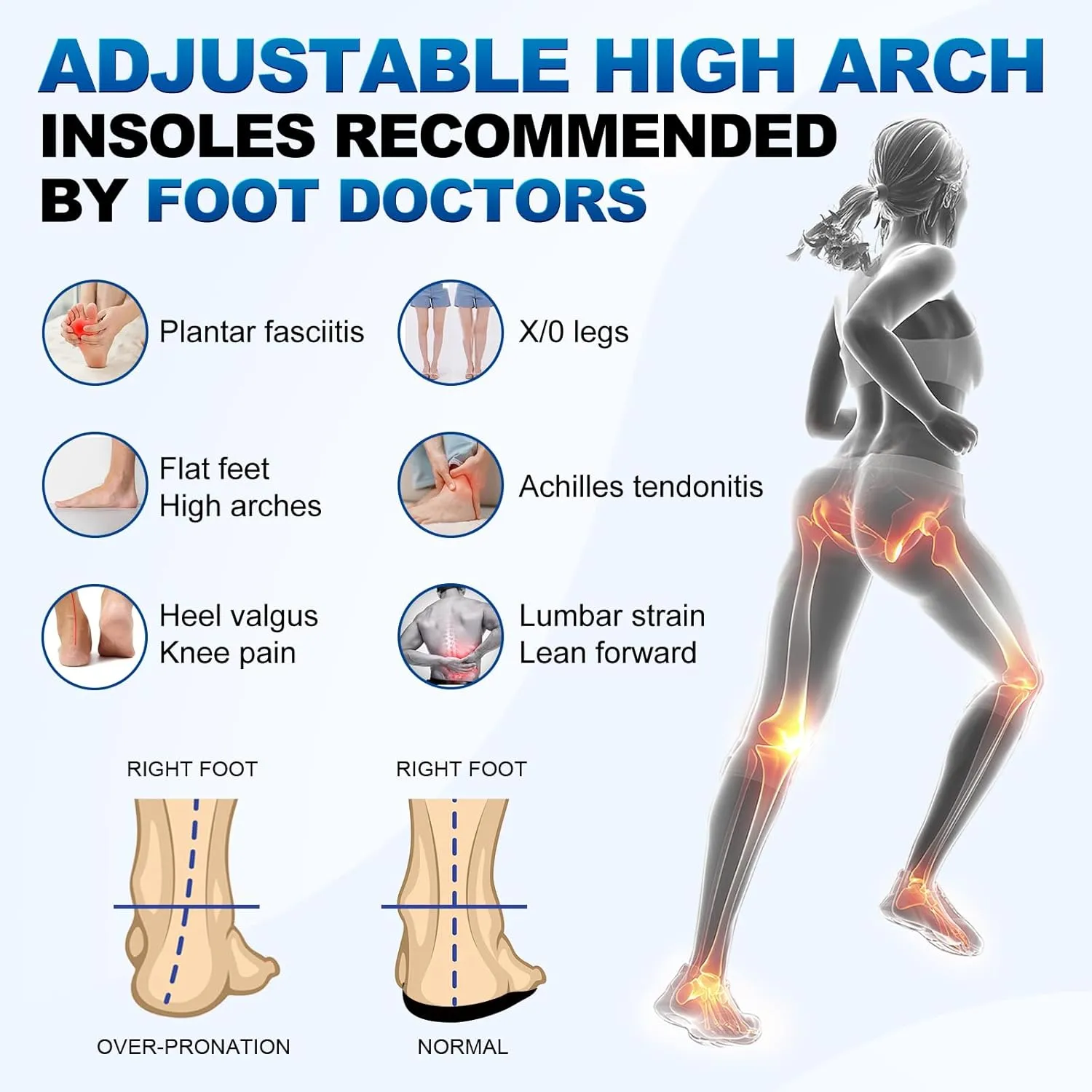 3/4 Removable High Arch Support Shoe Inserts, Orthopedic Insoles for Plantar Fasciitis Relief, Standing All Day Pain Relief, Knee Pain, Over-Pronation, Shoe Insoles for Men & Women - L(Men8-9.5)