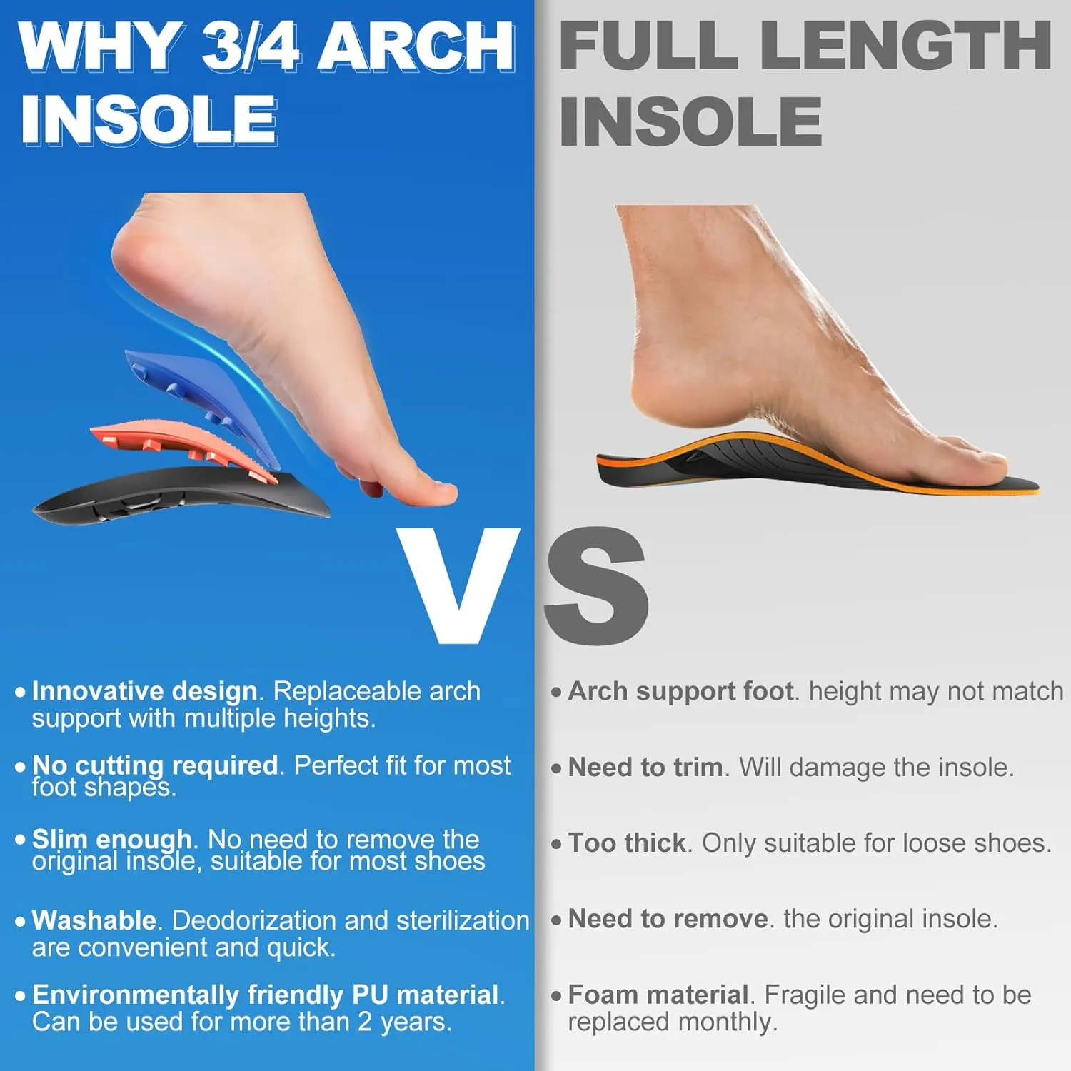 3/4 Removable High Arch Support Shoe Inserts, Orthopedic Insoles for Plantar Fasciitis Relief, Standing All Day Pain Relief, Knee Pain, Over-Pronation, Shoe Insoles for Men & Women - L(Men8-9.5)