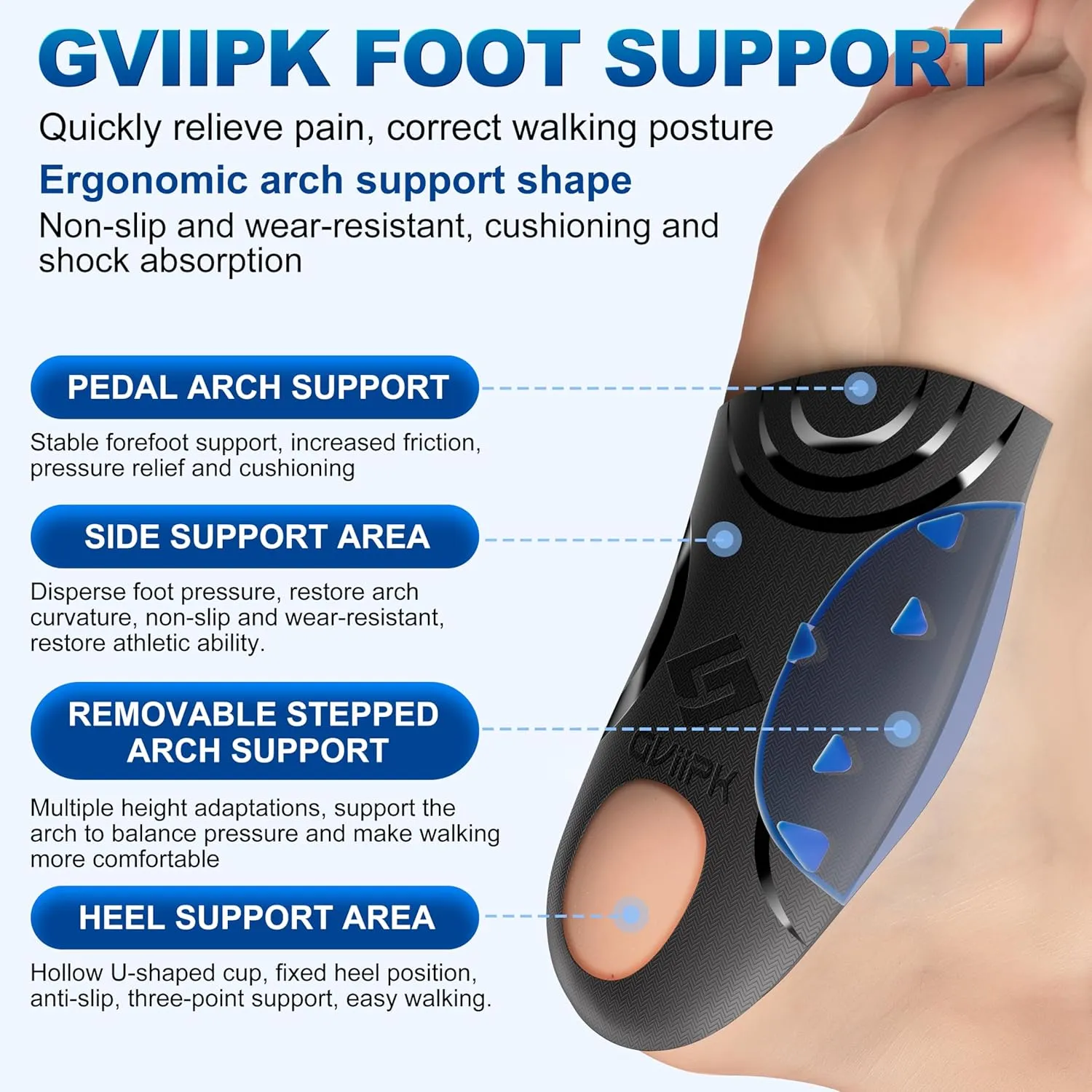 3/4 Removable High Arch Support Shoe Inserts, Orthopedic Insoles for Plantar Fasciitis Relief, Standing All Day Pain Relief, Knee Pain, Over-Pronation, Shoe Insoles for Men & Women - L(Men8-9.5)
