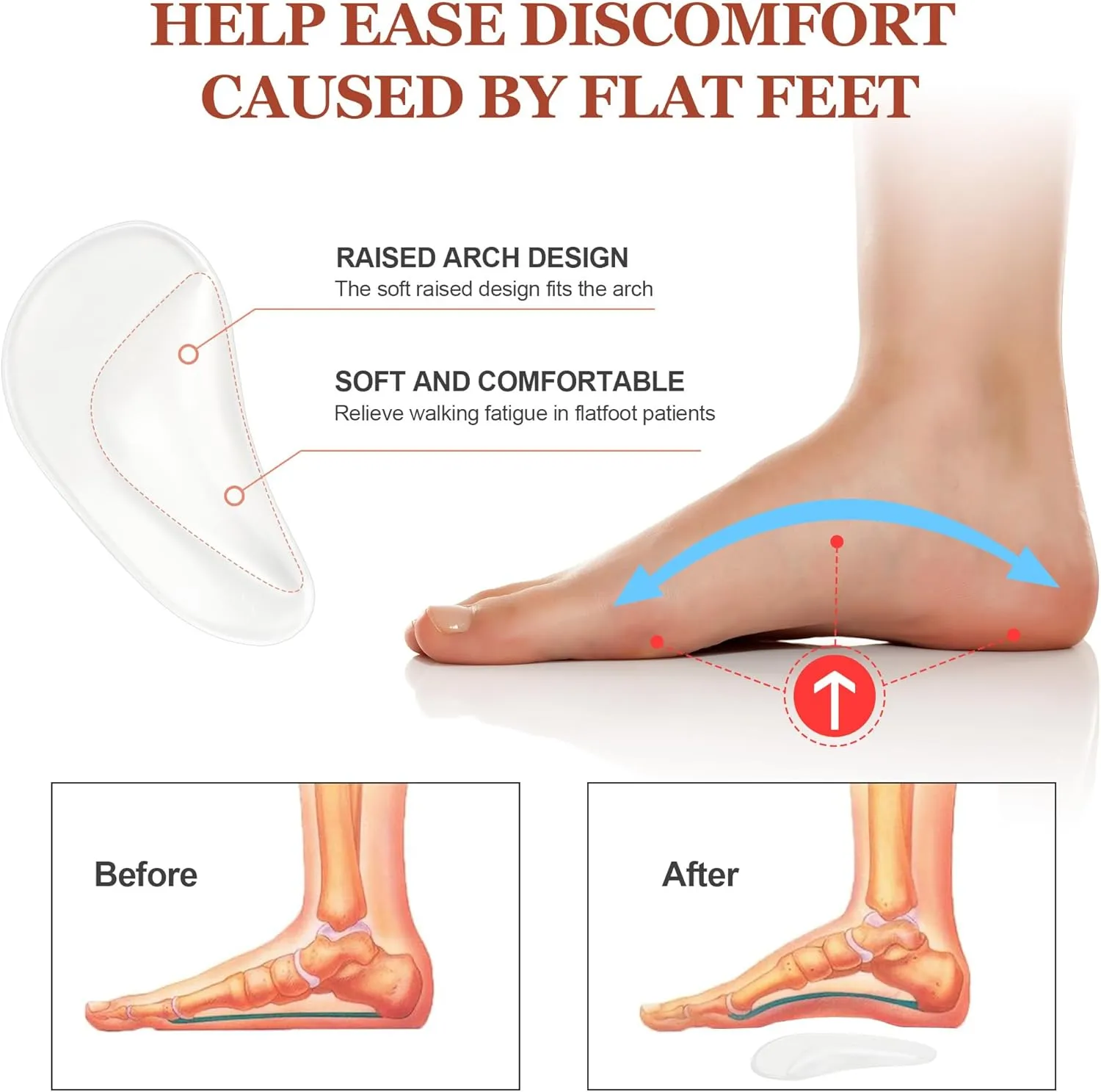 6 Pairs Arch Support Inserts for Women & Men, Reusable Arch Support Cushions for Plantar Fasciitis Relief, Shoe Insoles for Flat Feet, Sandals, Heels, Work Shoes