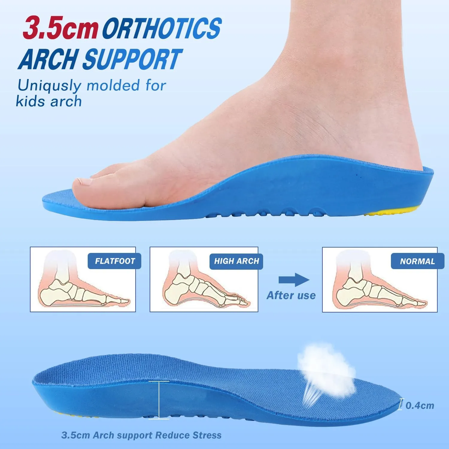 Bacophy Kids Orthotic Arch Support Shoe Insoles, Children Pu Cushioning Inserts, Shock Absorption Velvet Surfaces Deep Heel Cup Inner Sole for Flat Feet, Plantar Fasciitis, Feet Heel Pain Relief Blue