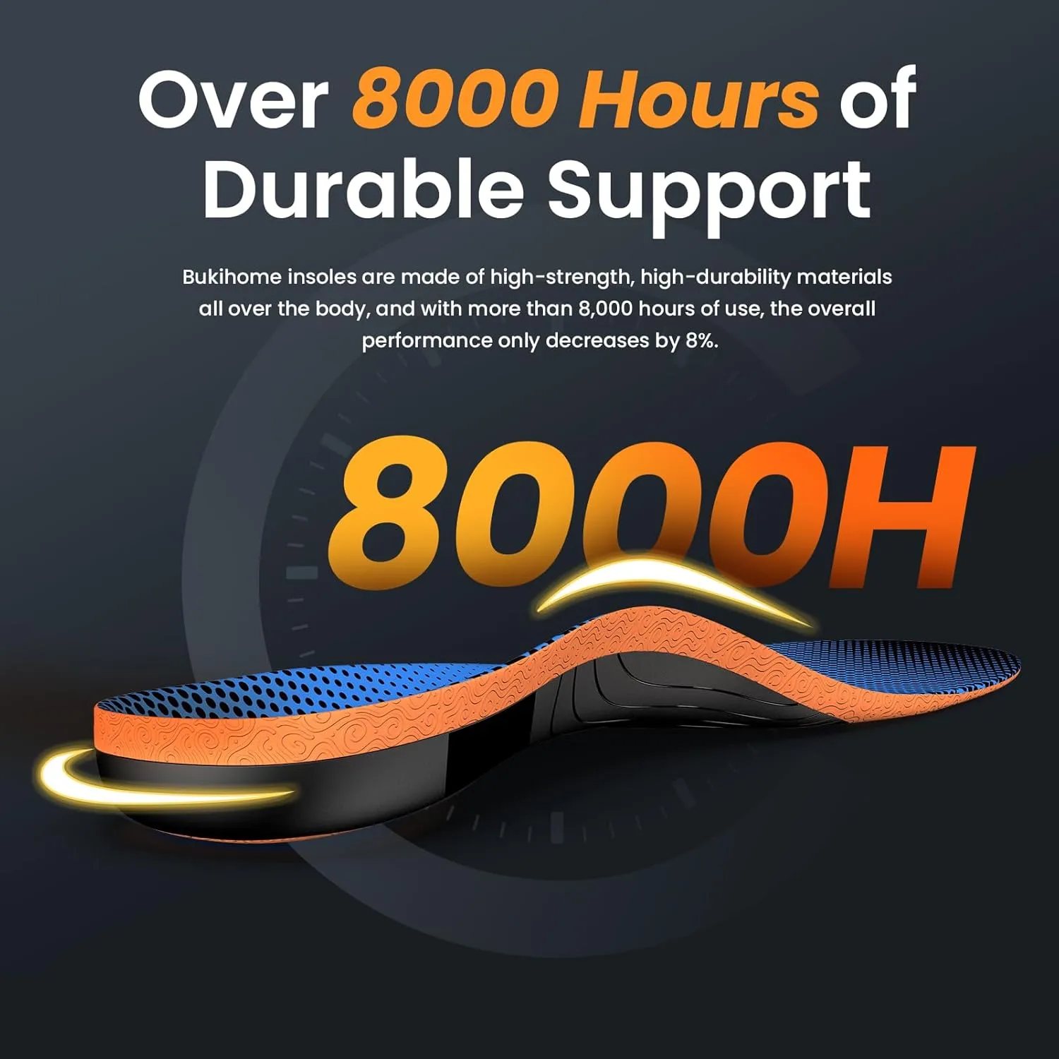 Bukihome Work Boot Insoles & Inserts - High Arch Support Insoles for Standing All Day- Heel Cups & Shoe Inserts for Plantar Fasciitis, Flat Feet, Achilles Tendonitis, Heel Pain