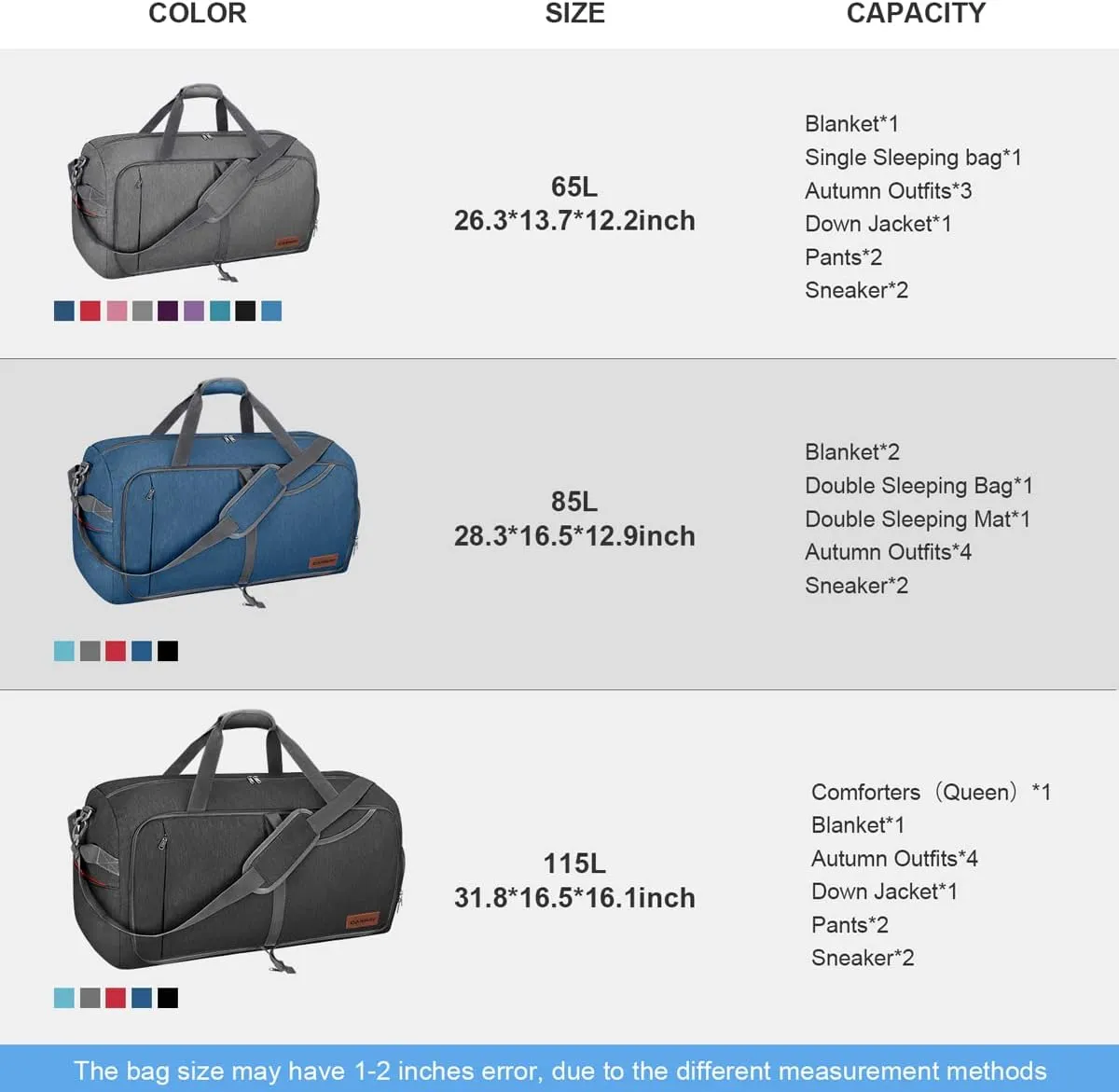 Canway 115L Travel Duffel Bag, Foldable Weekender Bag with Shoes Compartment for Men Women Water-proof & Tear Resistant