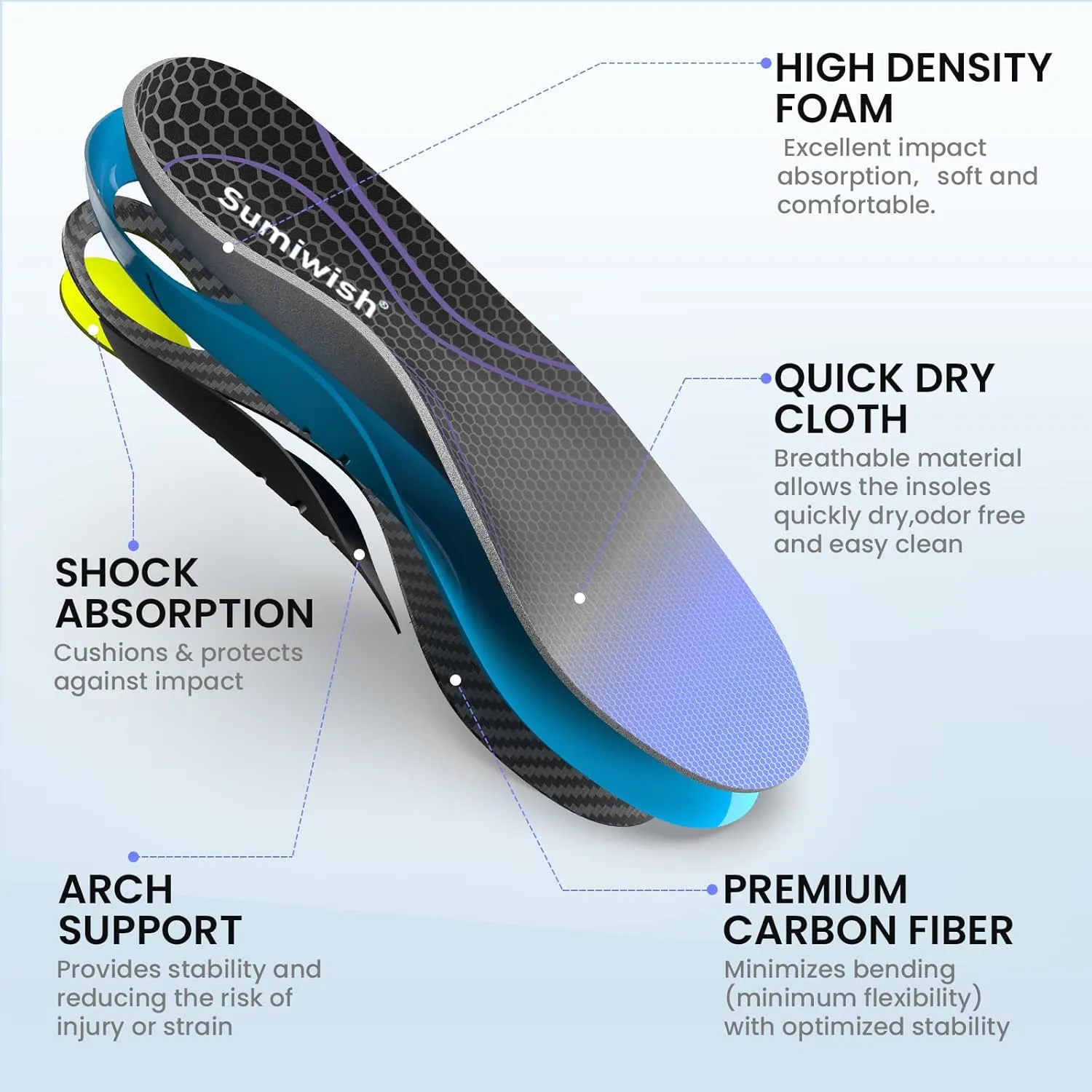 Carbon Fiber Insole for Men & Women - Sumiwish（1 Pair） High Arch & Rigid Support Shoe Insert for Women & Men - Rigid Support for Turf Toe, Foot Fractures, Hallux Rigidus