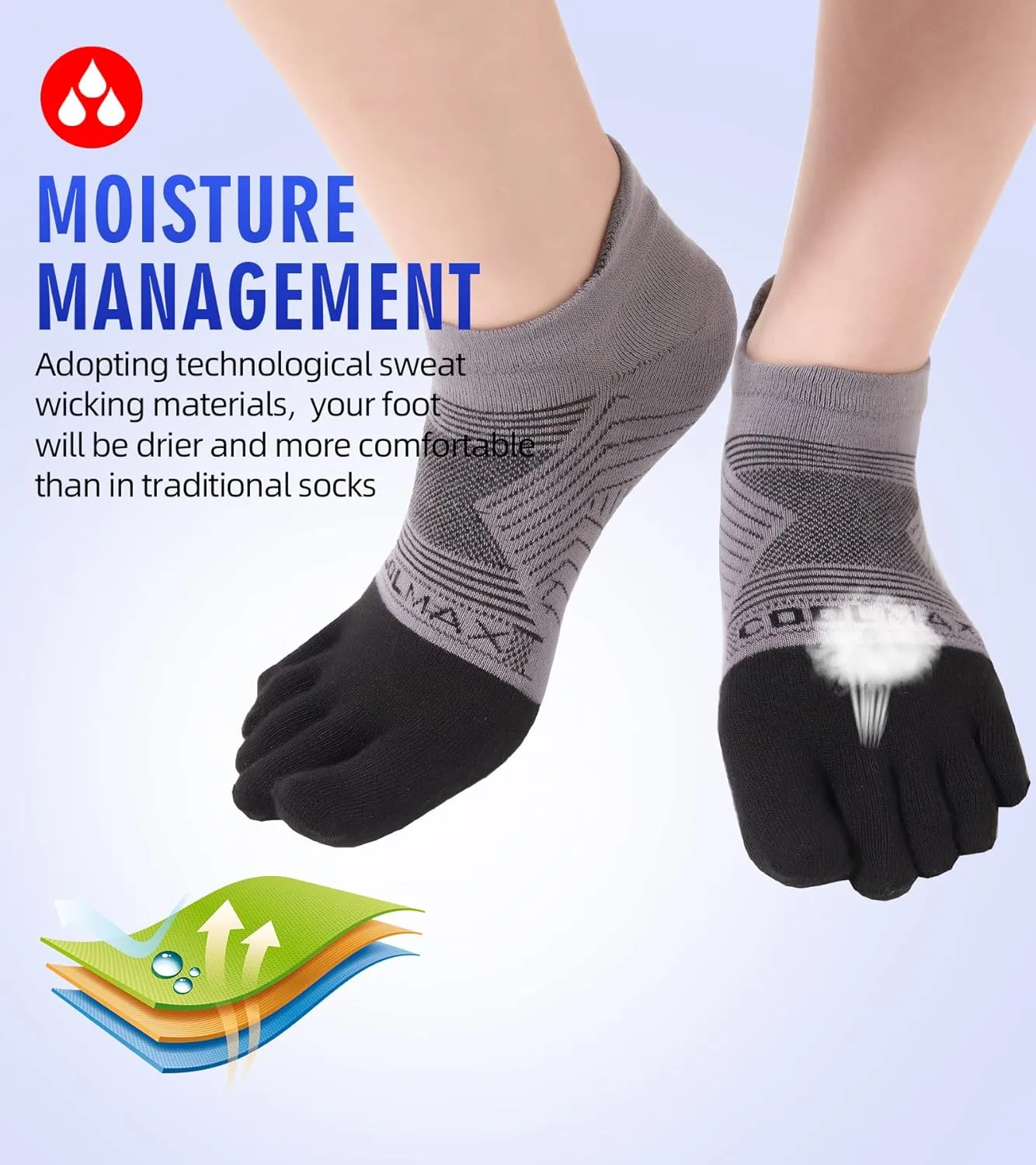 Coolmax Toe Socks for Women and Men No Show Low Cut High Performance 5 Finger Running Socks Athletic Wicking 3 Pack