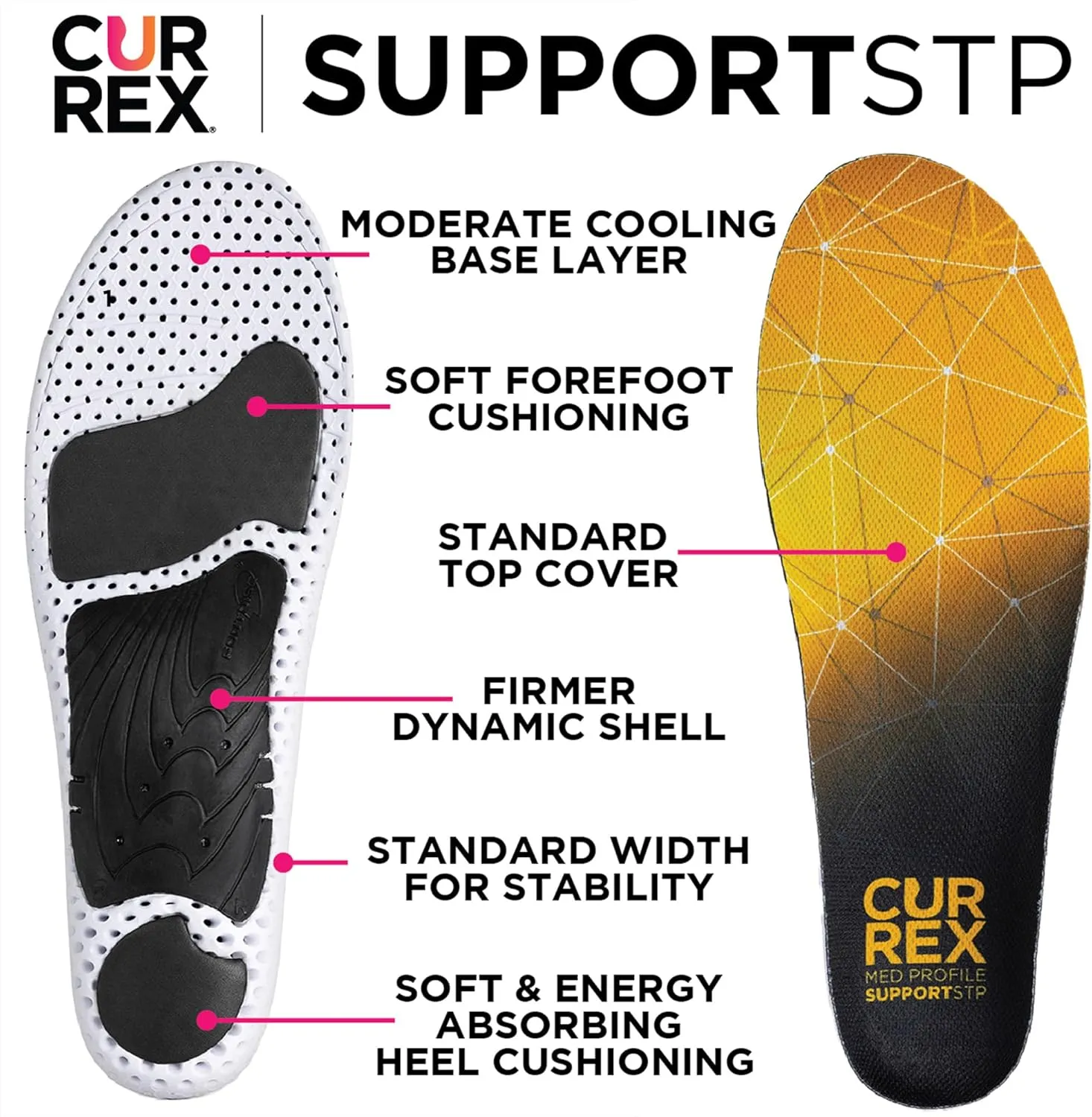CURREX SupportSTP – Arch Support Insole w/Superior Cushioning & Airflow, Heavy Duty Shell for Less Fatigue – Comfort, Athletic, Casual and Work Shoe Inserts, Men & Women – High Arch, XS