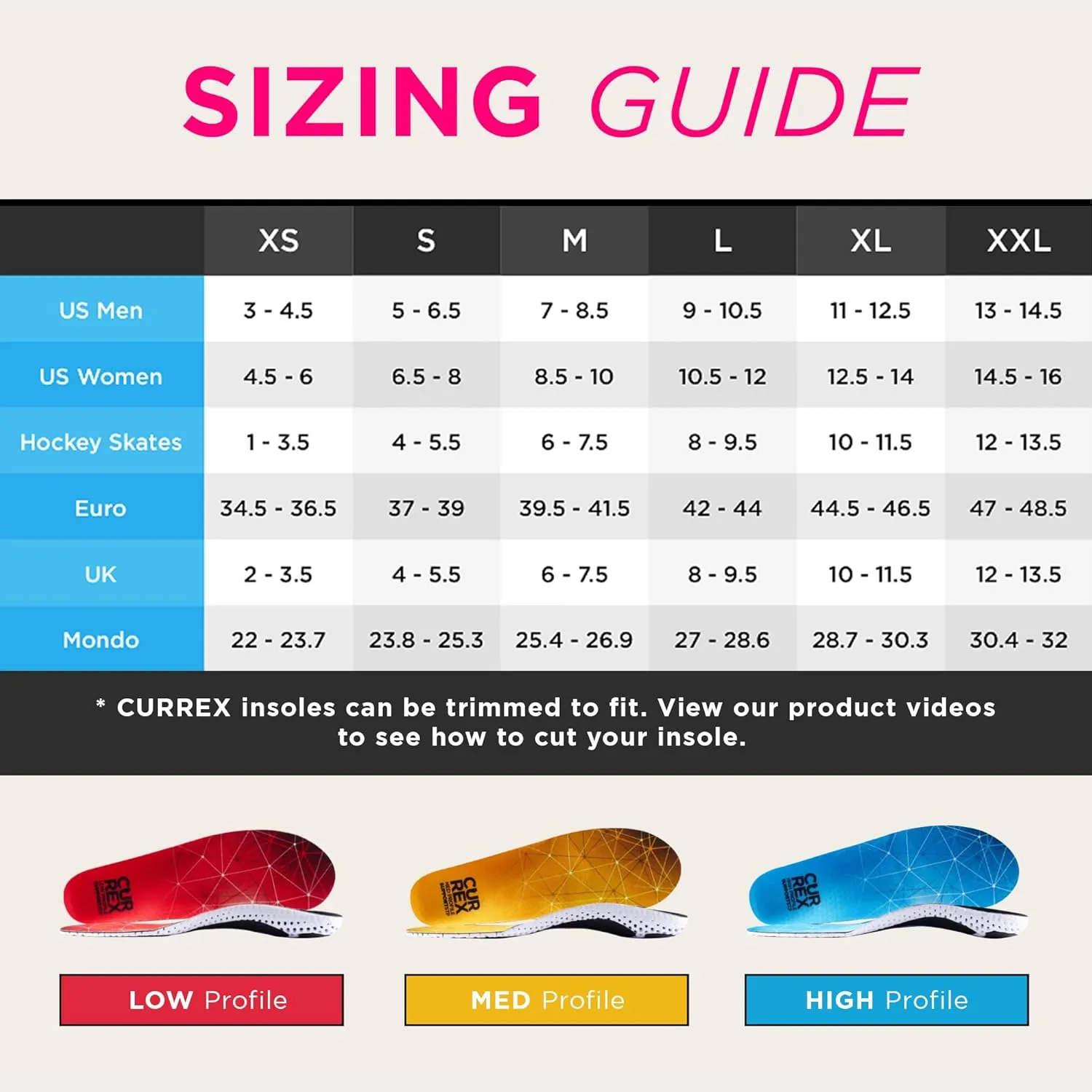CURREX SupportSTP – Arch Support Insole w/Superior Cushioning & Airflow, Heavy Duty Shell for Less Fatigue – Comfort, Athletic, Casual and Work Shoe Inserts, Men & Women – High Arch, XS