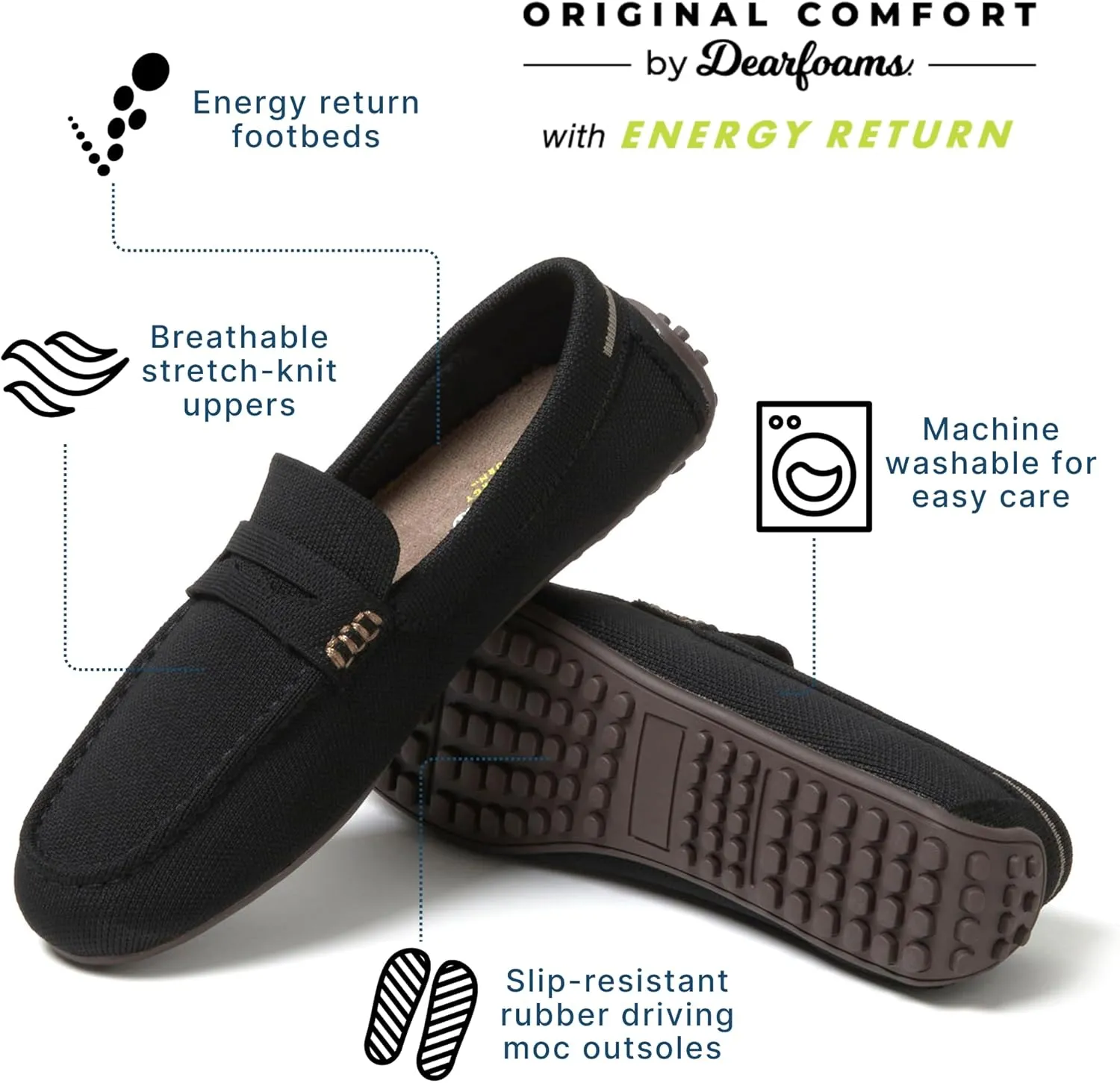 Dearfoams Women's Hazel-Lighweight Driving Loafer Machine Washable Comfortable Shoe