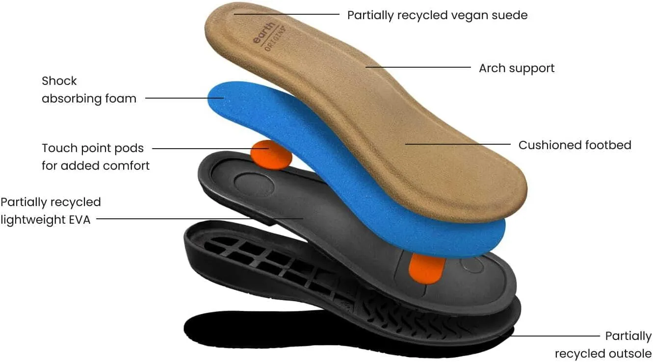 Earth Women's Bronnie Flat Sandal