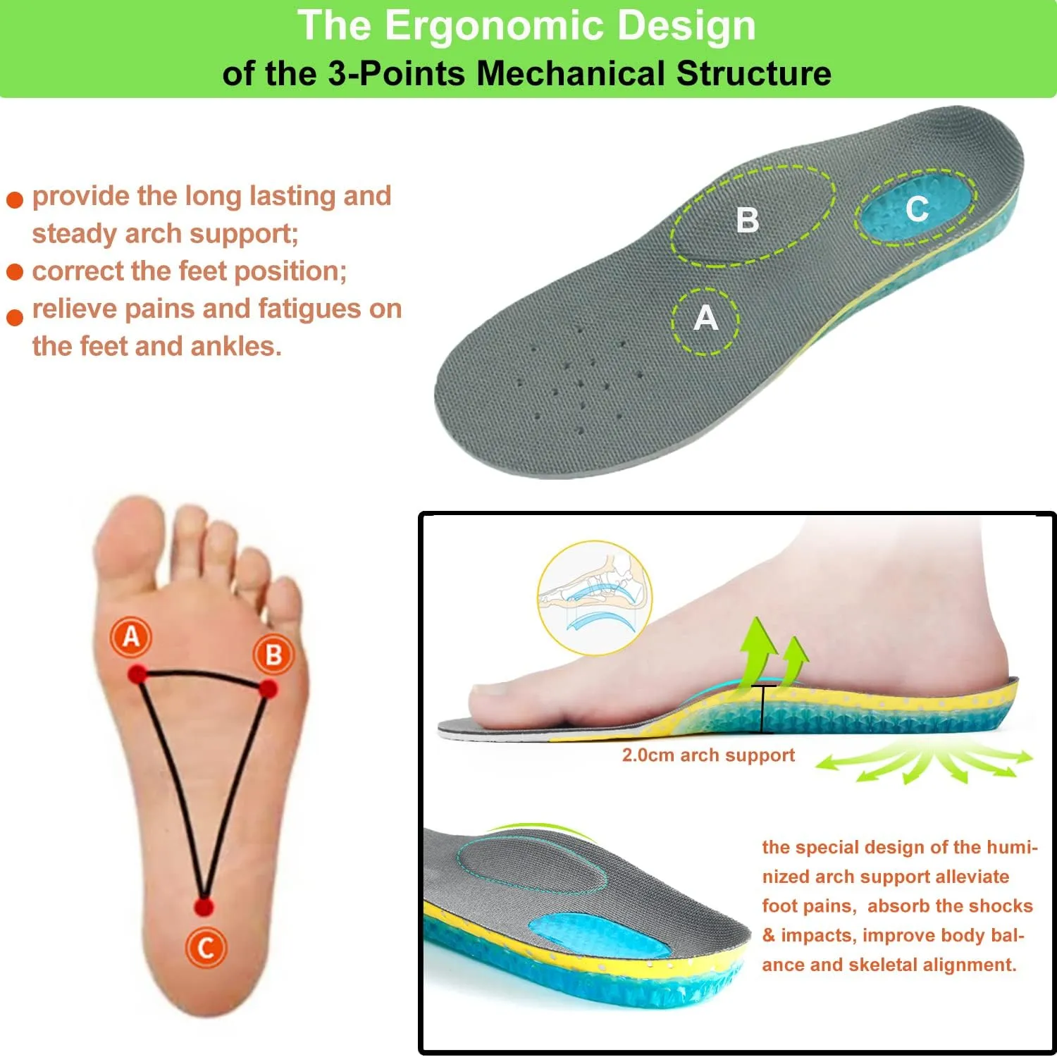 Gel Orthotic Insoles for Kids Silicon Soles for Running Shoes Sneakers Arch Support Insoles for Little Kids Lightweight Shoe Liner Inserts for Children Foot Pain Relief Shock Absorbing