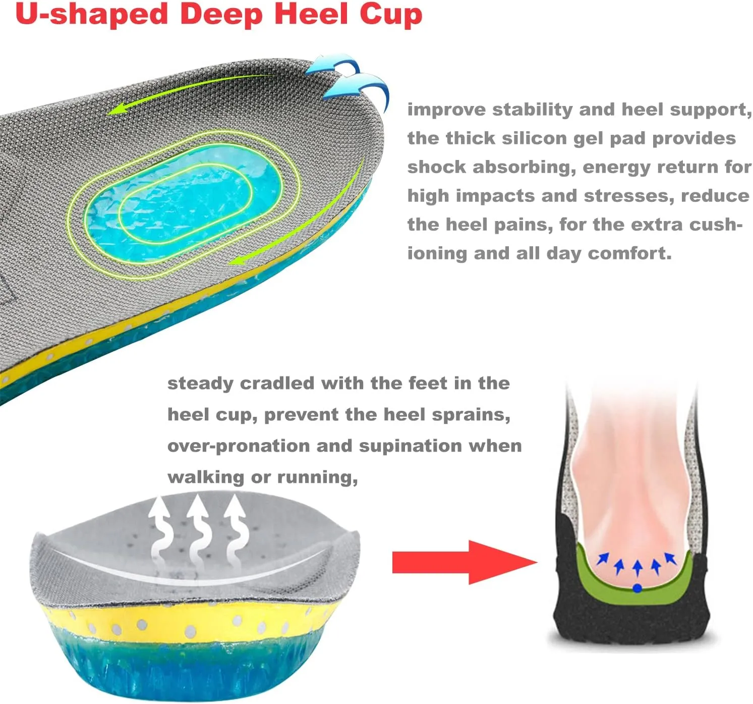 Gel Orthotic Insoles for Kids Silicon Soles for Running Shoes Sneakers Arch Support Insoles for Little Kids Lightweight Shoe Liner Inserts for Children Foot Pain Relief Shock Absorbing