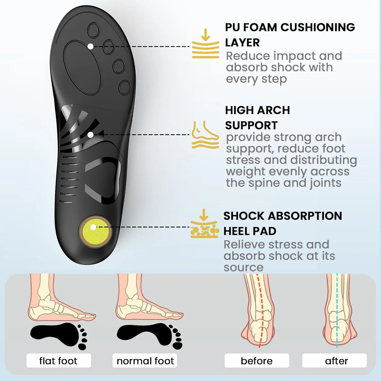 Heavy Duty Arch Support Insoles - Welnove 220  lbs Plantar Fasciitis Insoles with High Arch Support Orthotic Inserts for Flat Feet Standing All Day Work Boot Insoles for Women's 8-9.5 & Men's 6-7.5