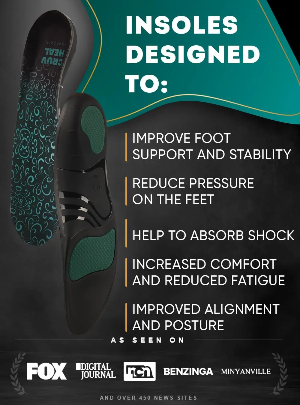 High Arch Support Insoles for Plantar Fasciitis for Women and Men - Orthotic Shoe Inserts - Boot Work Shoe Plantar Fasciitis Insoles (Turquoise, XL)