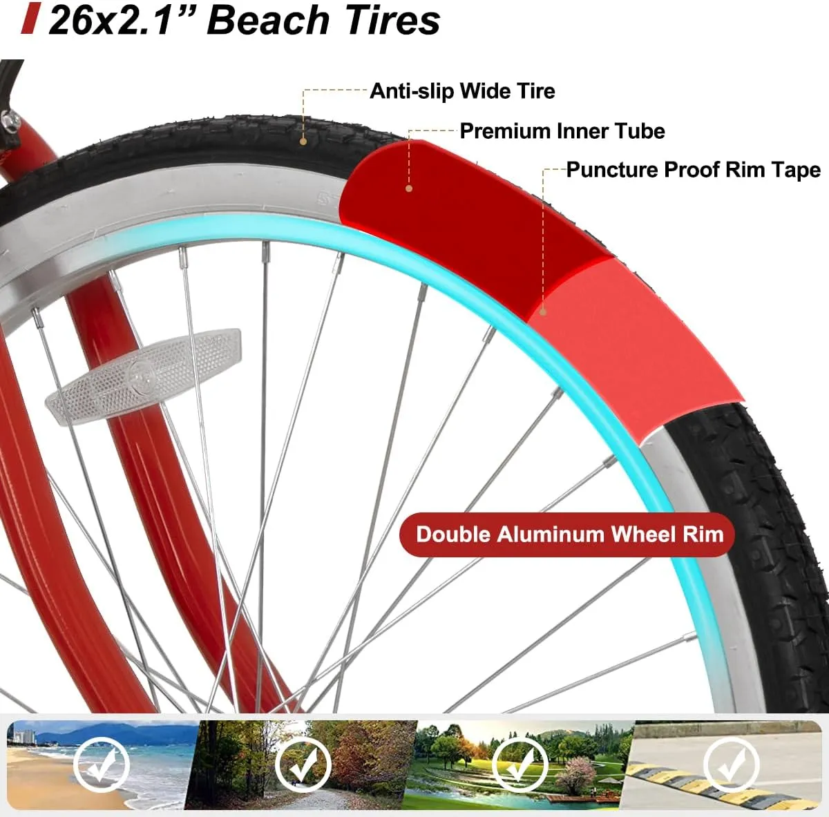 Hiland Beach Cruiser Bike for Adults, 26 inch Step-Through Frame Womens Bicycle, Single Speed City Bike Commuter Bicycle for Women, Rear Coaster Brakes, Black Blue Red