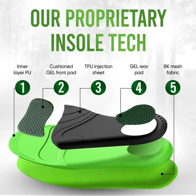 Insoles for Shoes and Work Boots | Plantar Fasciitis Relief and Arch Support | Orthotic Inserts for Men and Women | Relieve Foot Pain | Anti-Fatigue Good for 200  lbs (14.5-16 Men)