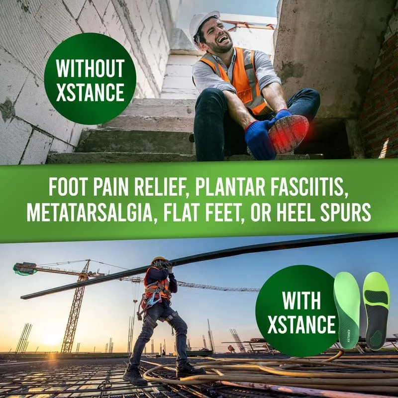 Insoles for Shoes and Work Boots | Plantar Fasciitis Relief and Arch Support | Orthotic Inserts for Men and Women | Relieve Foot Pain | Anti-Fatigue Good for 200  lbs (14.5-16 Men)