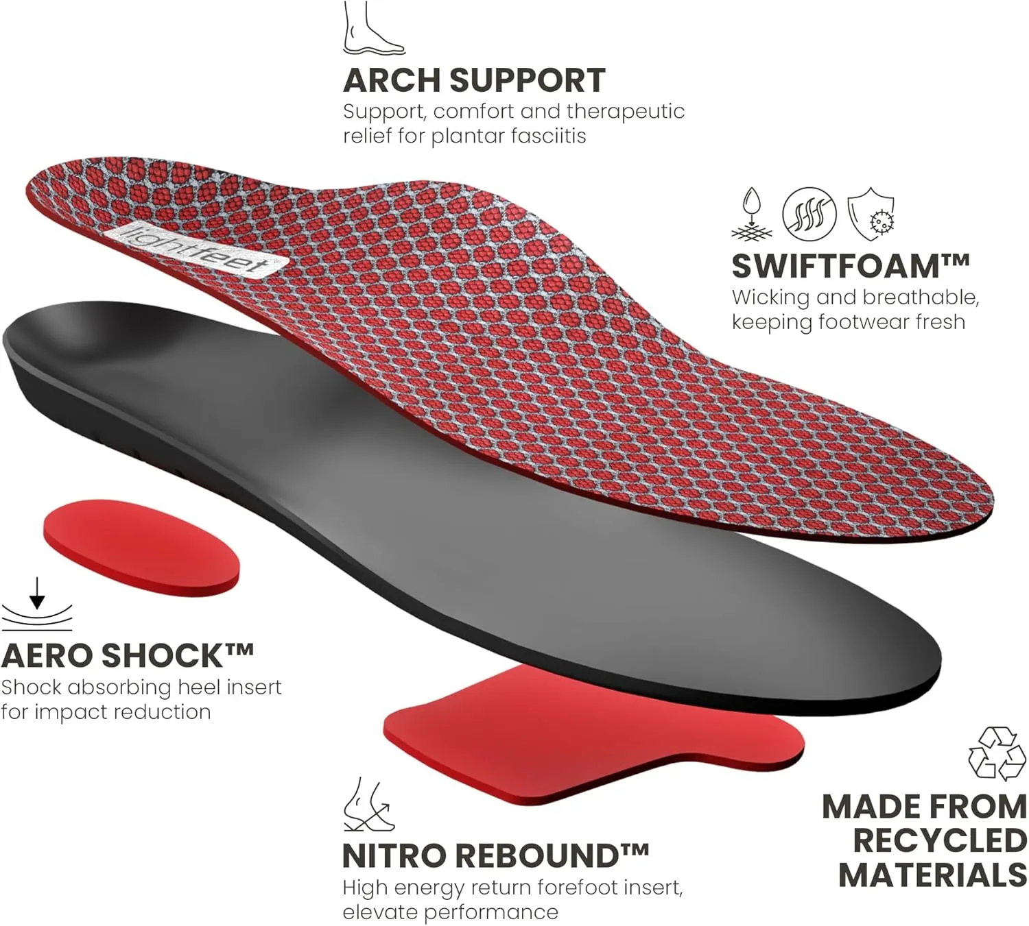 LightFeet Active Support Insoles: Arch Support Insoles Designed for Support & Comfort by Australian Podiatrists | 3-Step Arch Support for Optimal Alignment & Injury Prevention - S