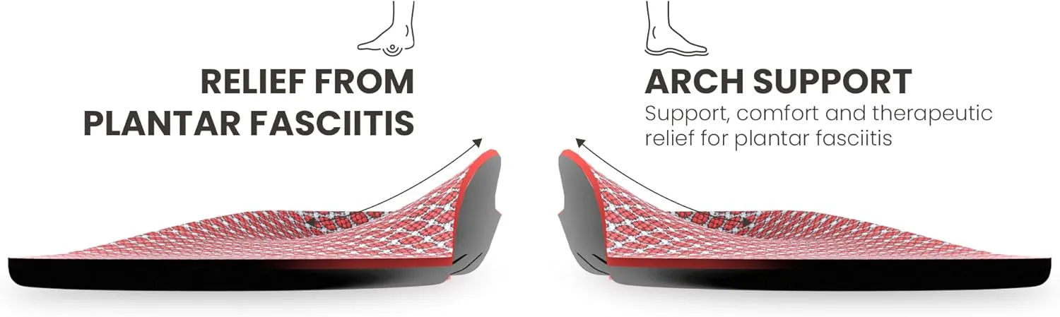 LightFeet Active Support Insoles: Arch Support Insoles Designed for Support & Comfort by Australian Podiatrists | 3-Step Arch Support for Optimal Alignment & Injury Prevention - S