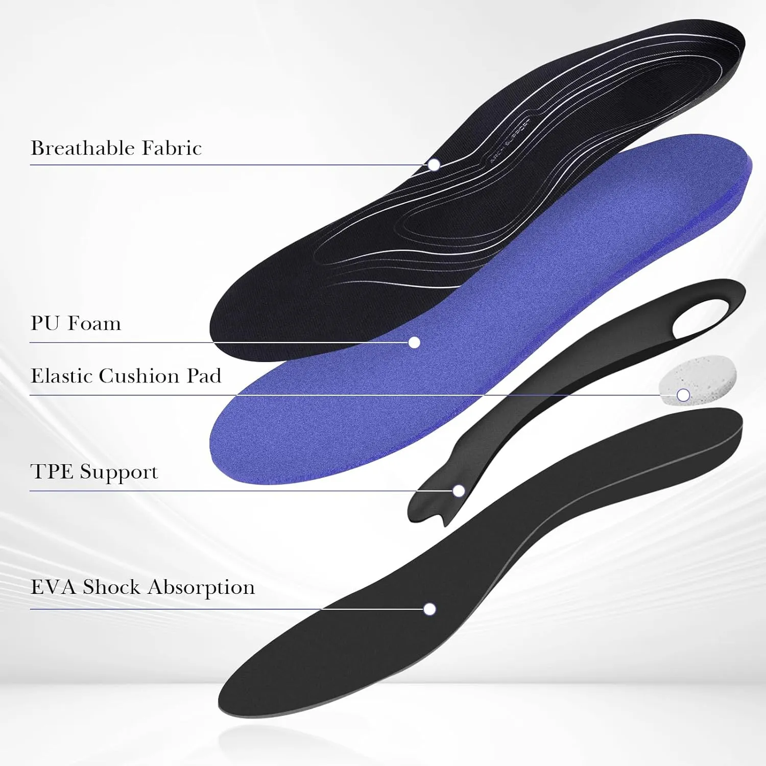 Linkidea 2 Pairs Arch Support Shoe Insoles Compatible with Brooks Ghost 15, GTS 23, Anthem 6, Replacement Shoe Inserts, Shock Absorption Cushion (US Men 5/Women 6.5)