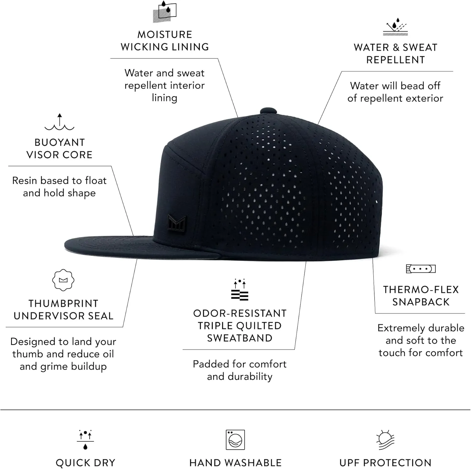 melin Trenches Icon Hydro, Performance Snapback Hat, Water-Resistant Flat Bill Caps for Men & Women, Golf, Running or Workout