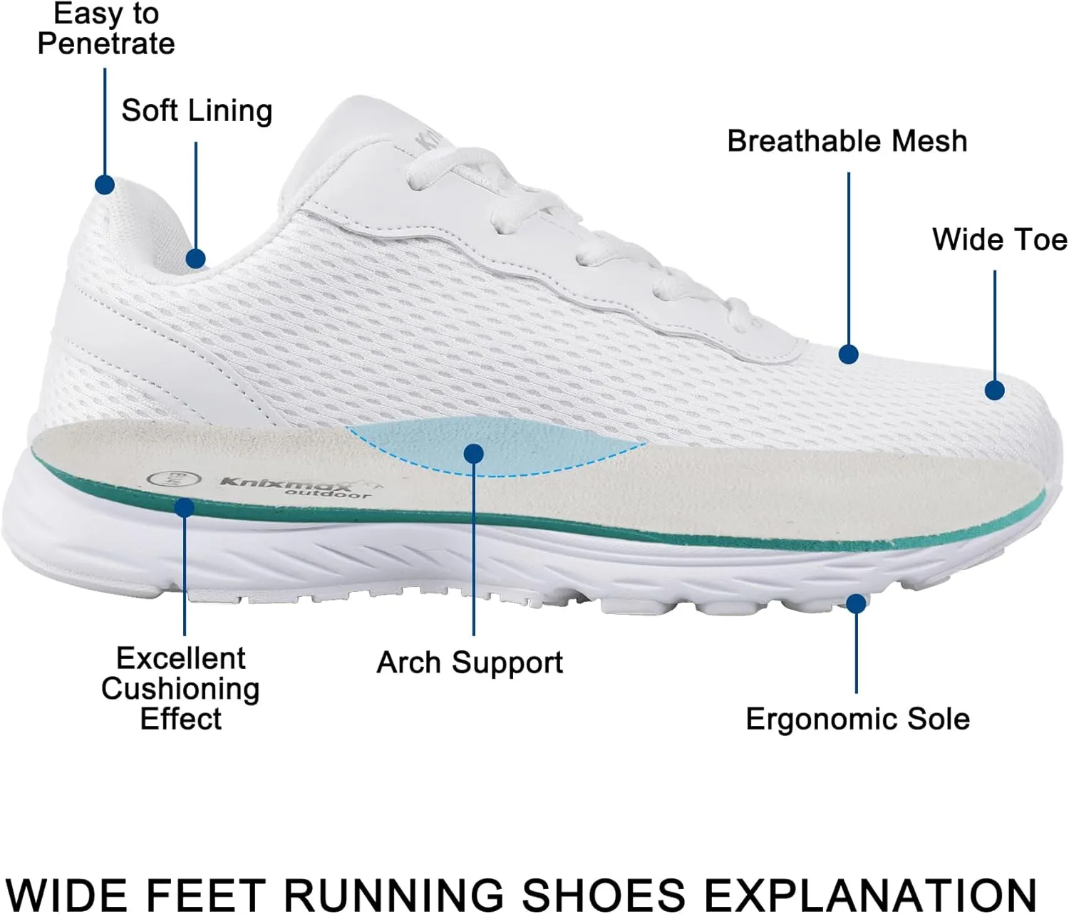 Men Women Wide Fit Sneakers Fahion Lightweight Running Shoes Cushioned Workout Shoes