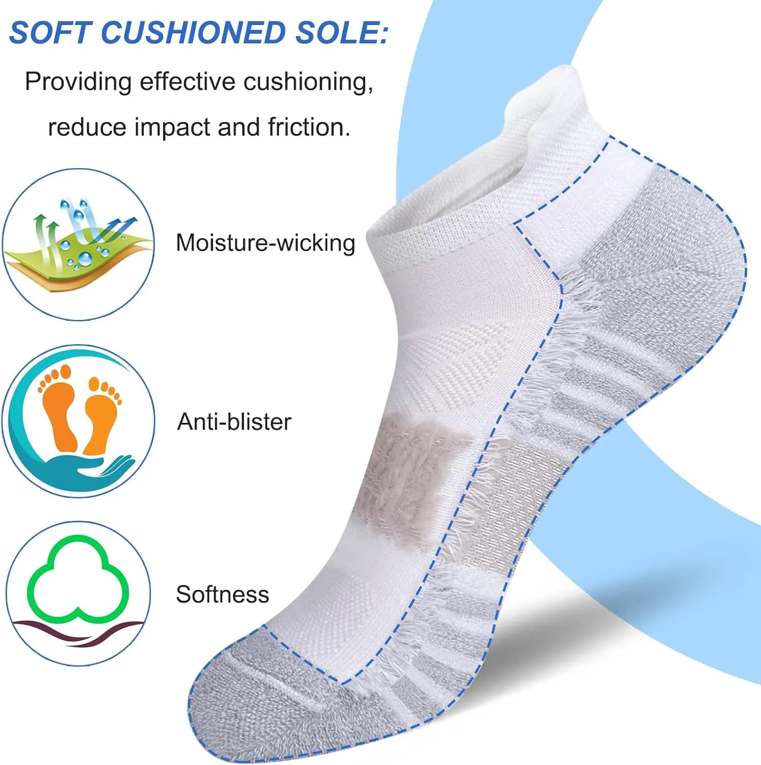 Men's Ankle Comfort Cushioned Anti-Blister Wicking Breathable Athletic Running Socks 5 Pairs