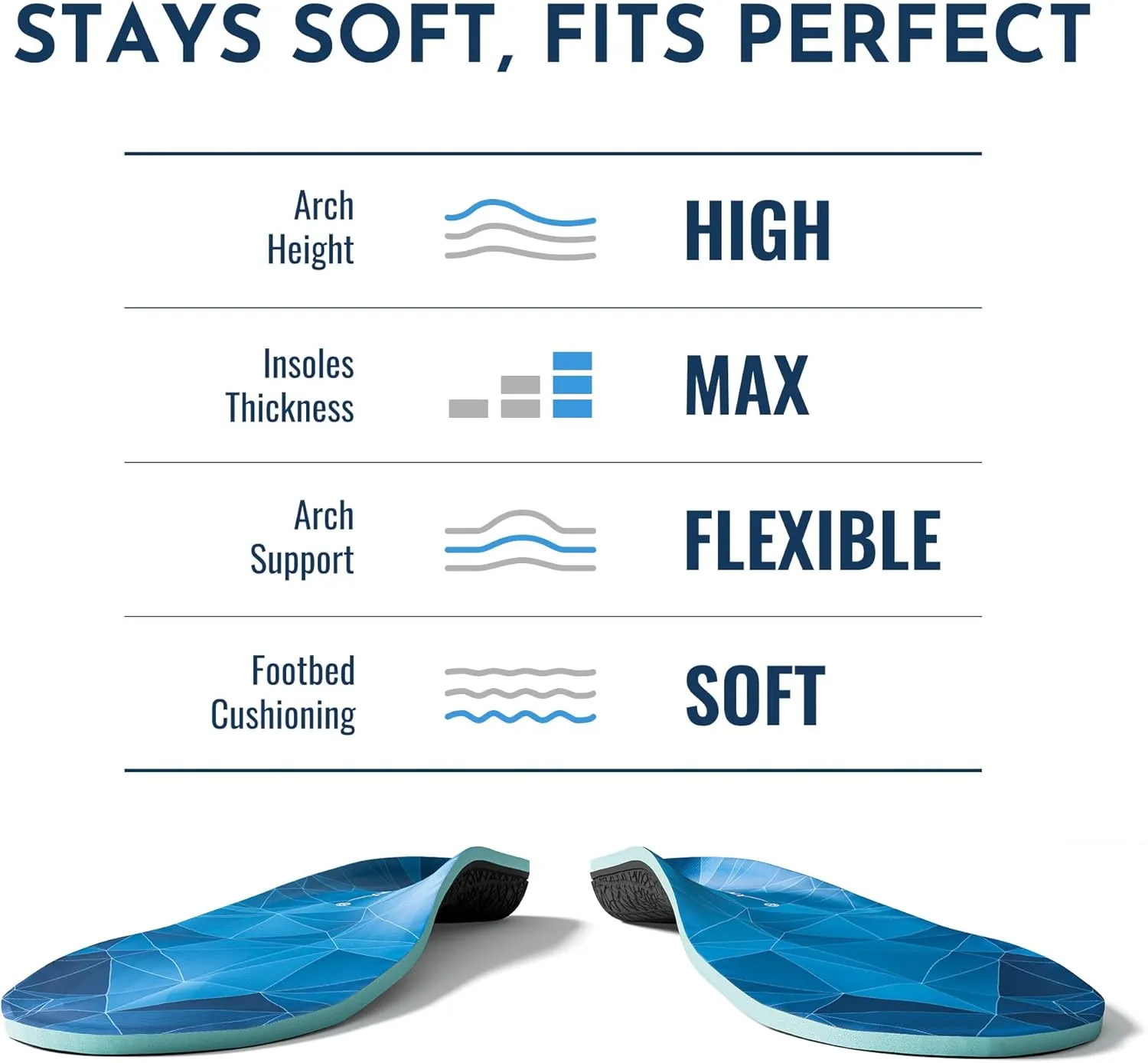 NASA Grade Plantar Fasciitis Insoles – High Arch Support Insoles Men Women - Shoe Insoles for Plantar Fasciitis Relief - Absorb Shock & Relieve Flat Foot Pain - Orthotics Inserts for Work & Standing