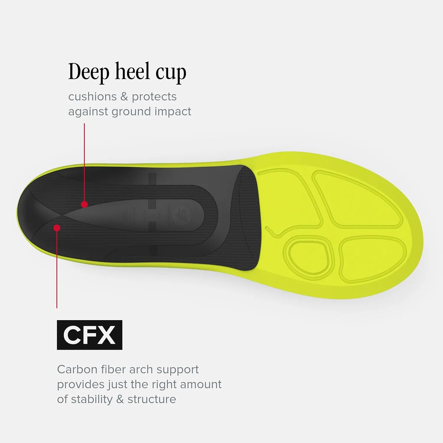 New Balance Pain Relief CFX Shoe Insert - Arch Support for Runners - Therapeutic Cushioning - Unisex - 2.5-5 Men / 4.5-6 Women