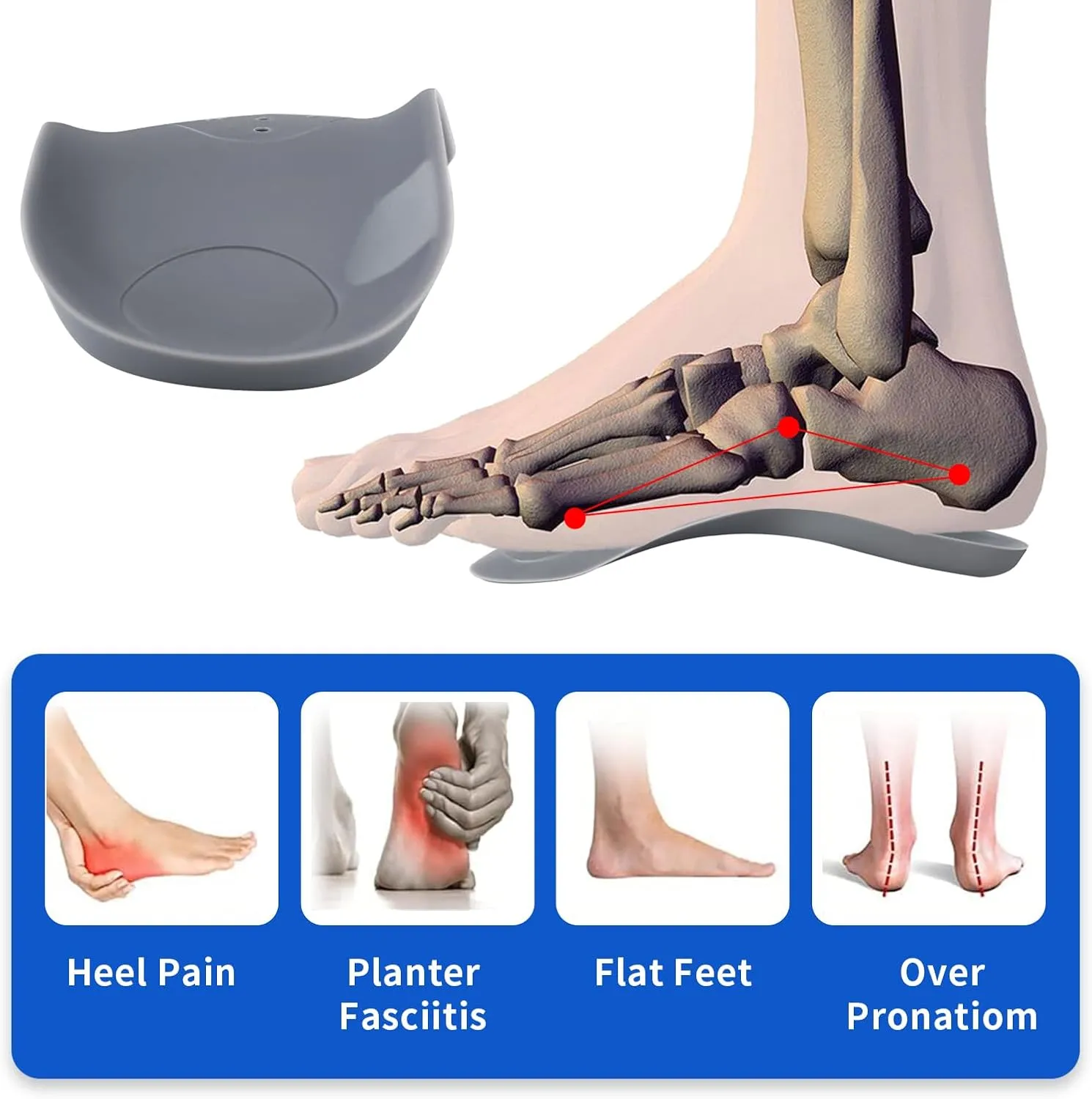 Original 3/4 Arch Support Metatarsal Support Orthotics Over-Pronation Insoles Relieve Plantar Fasciitis, Arch, Heel & Ankle Foot Pain (Gray, Men 9-12/Women 11-14)