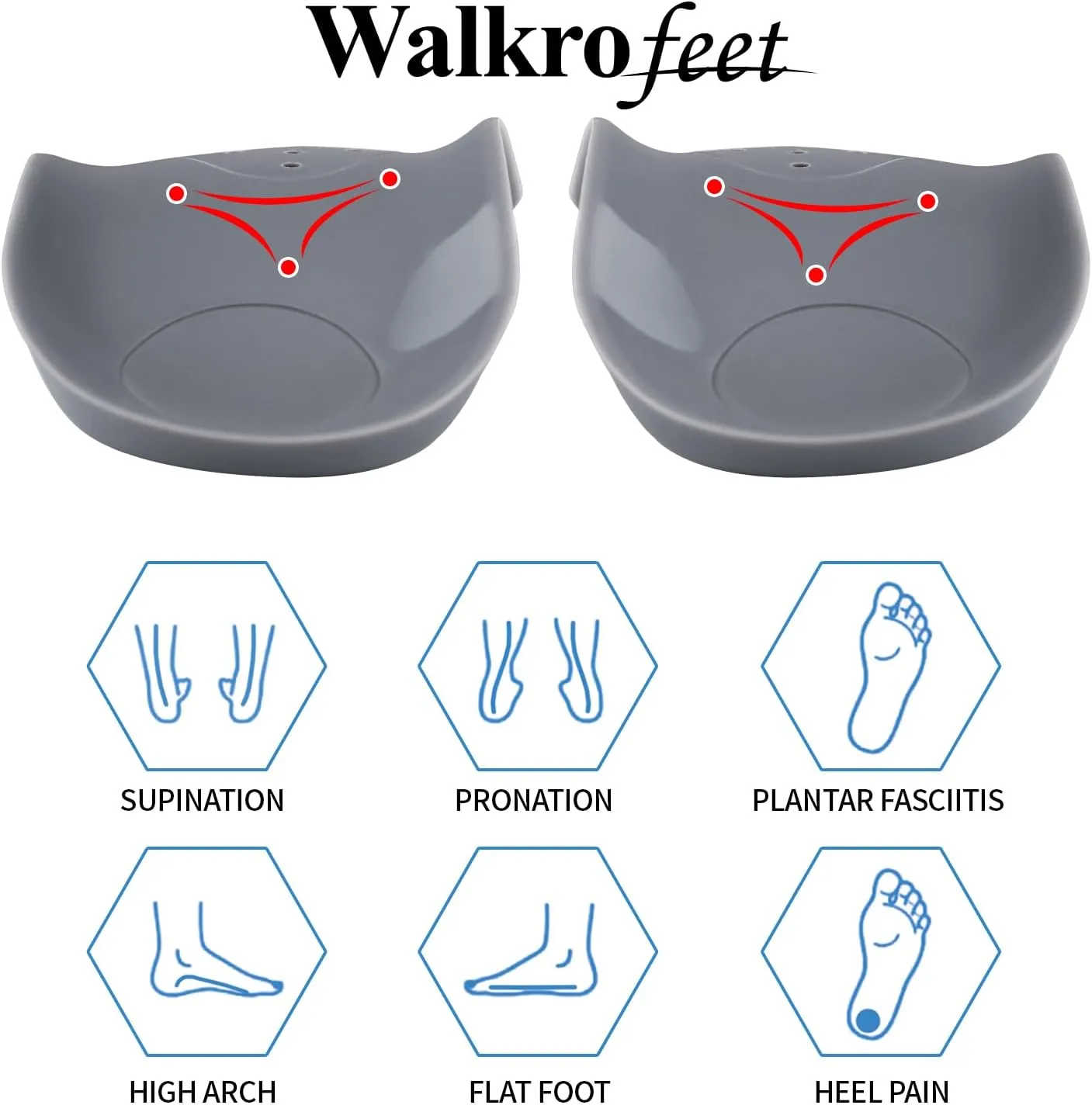 Original 3/4 Arch Support Metatarsal Support Orthotics Over-Pronation Insoles Relieve Plantar Fasciitis, Arch, Heel & Ankle Foot Pain (Gray, Men 9-12/Women 11-14)