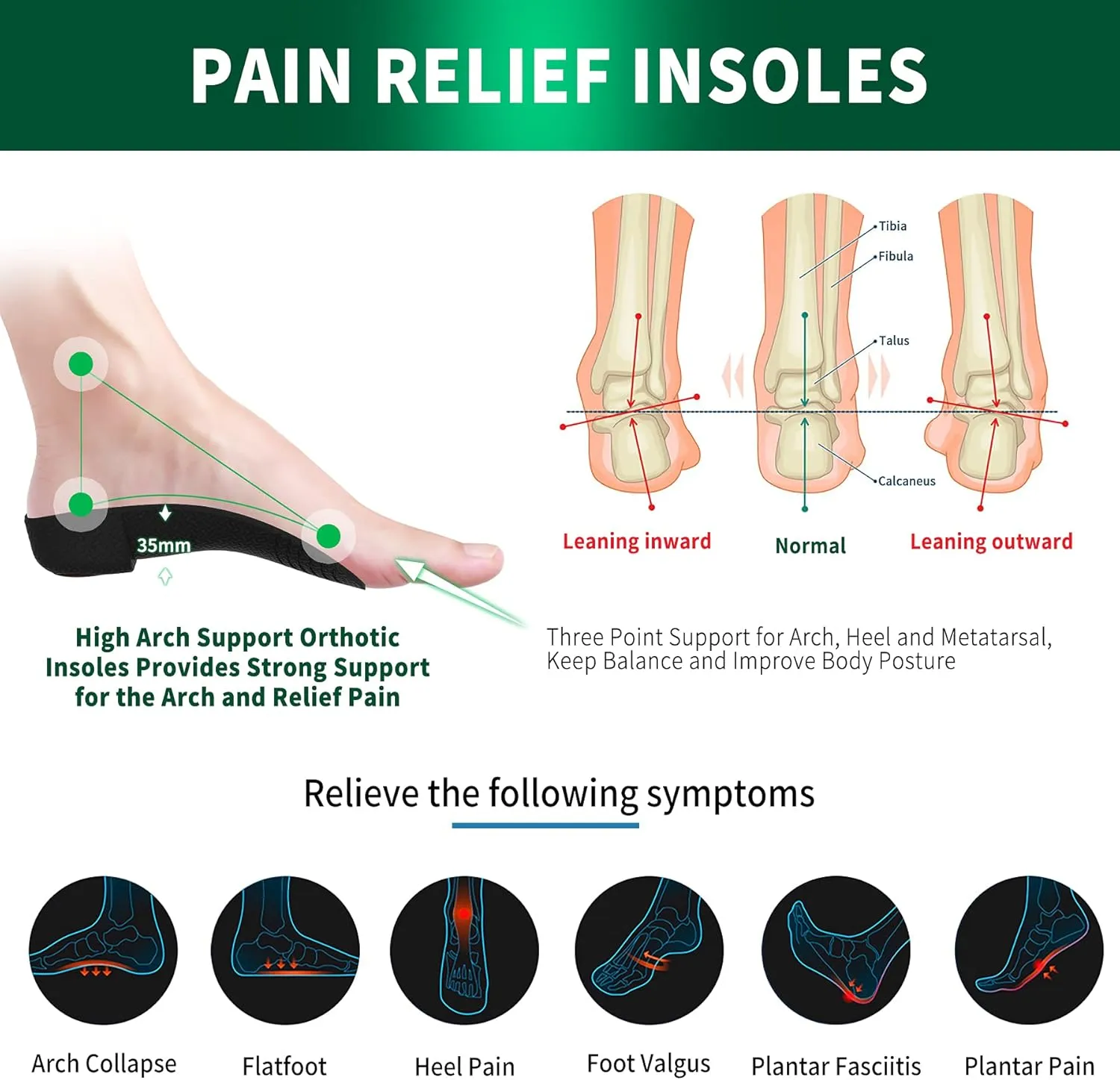 Plantar Fasciitis Orthotic Shoe Insoles, QBK High Arch Support Inserts for Dispersal Heel Pressure and Pain Relief，L