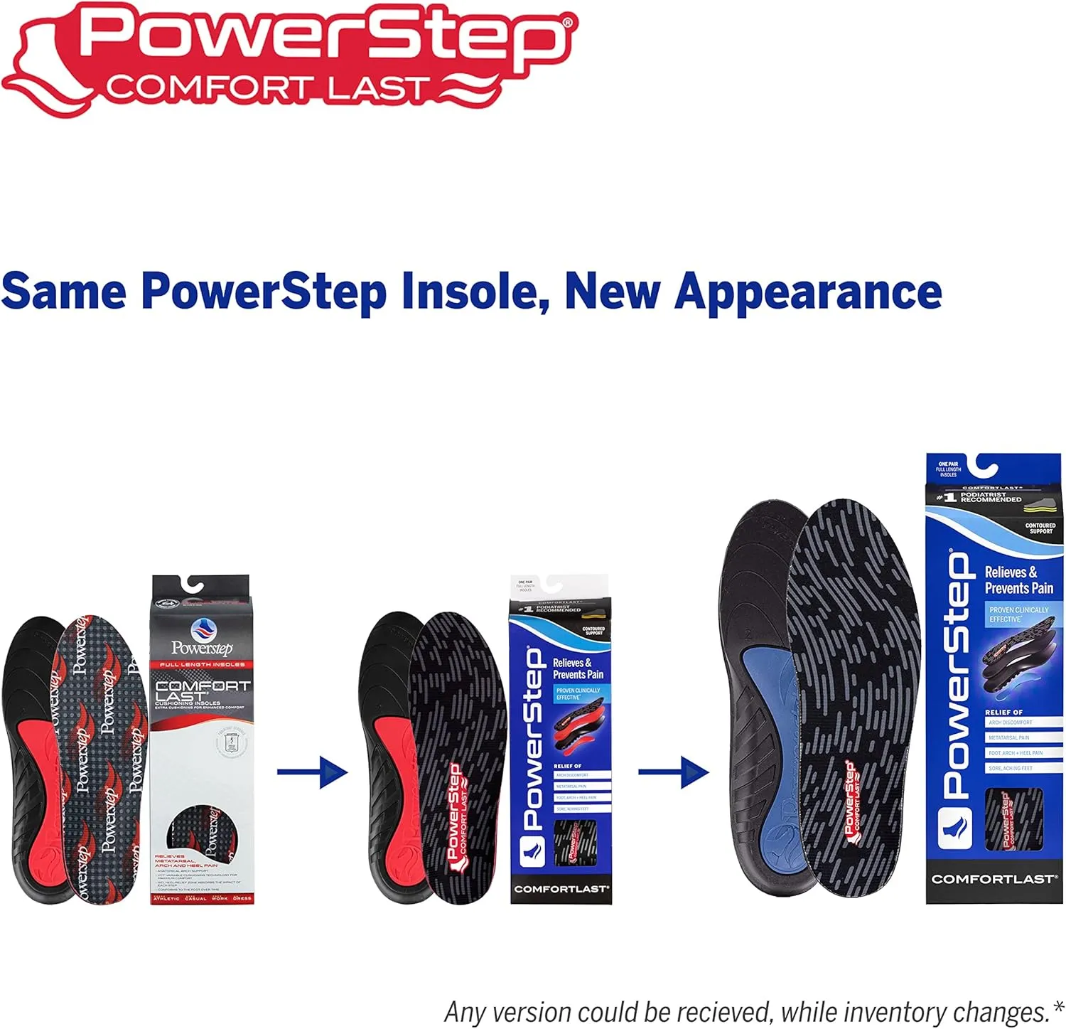 PowerStep Comfort Last Insoles, Cushioning Gel Insoles for Standing All Day, Supports Metatarsal Pain, Foot Arch, Heel Pain, All Day Comfort, Made in The USA (Men's 5-6.5 / Women's 7-8.5)