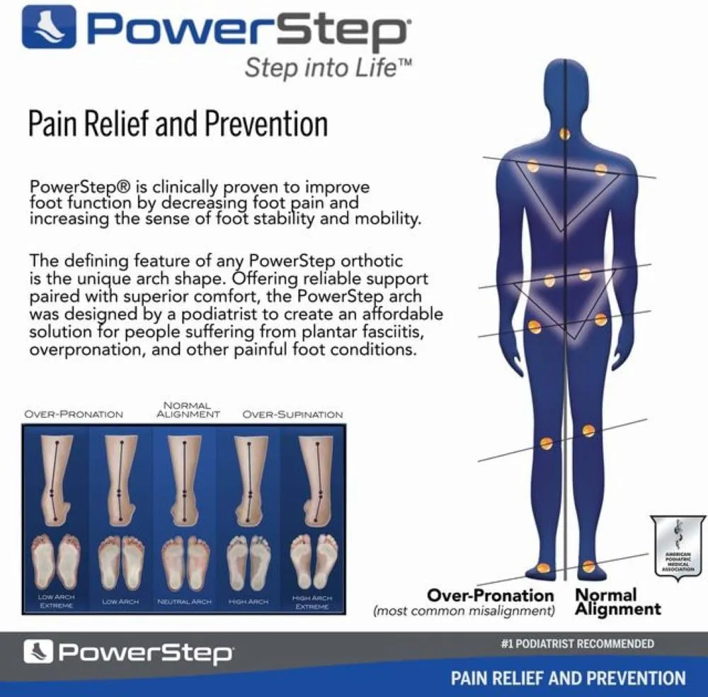 PowerStep Pulse Plus Ball of Foot Pain Relief Shoe Insoles - Running Shoe Orthotics for Metatarsal Foot Pain, and Morton's Neuroma Relief - Made in The USA (M 14-15)