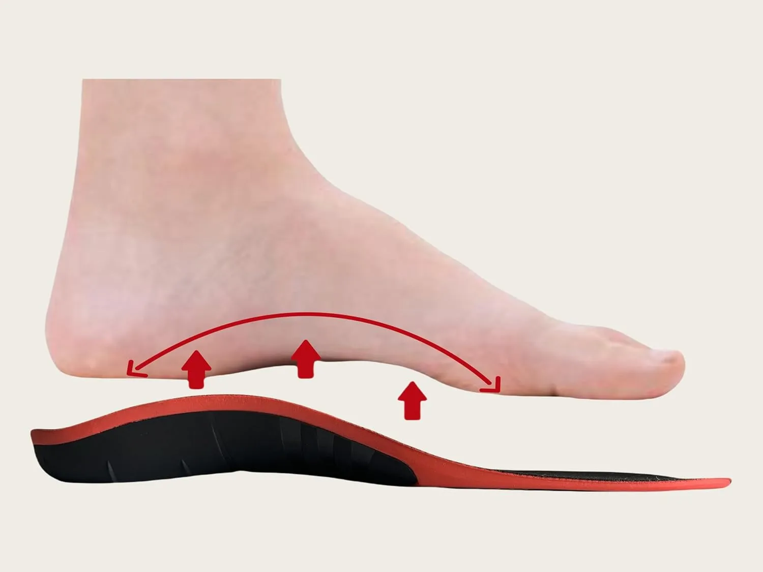 Premium Arch Support Insoles for Men and Women - Orthotic Shoe Inserts with Enhanced Comfort, Firm Arch Support, and Cushioned Heel for Long-Term Wear (Black, M(Men 9-10.5/Women 10-11.5))
