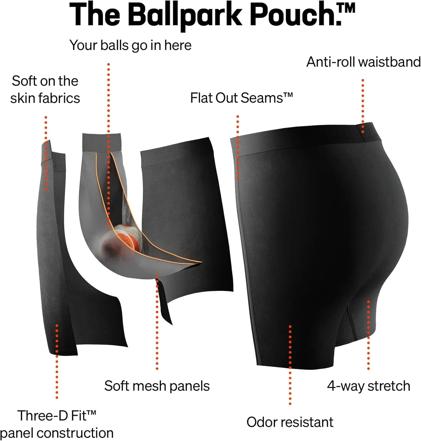 SAXX Underwear Co. Men's Underwear with Pouch Droptemp Cooling Cotton Trunk Fly