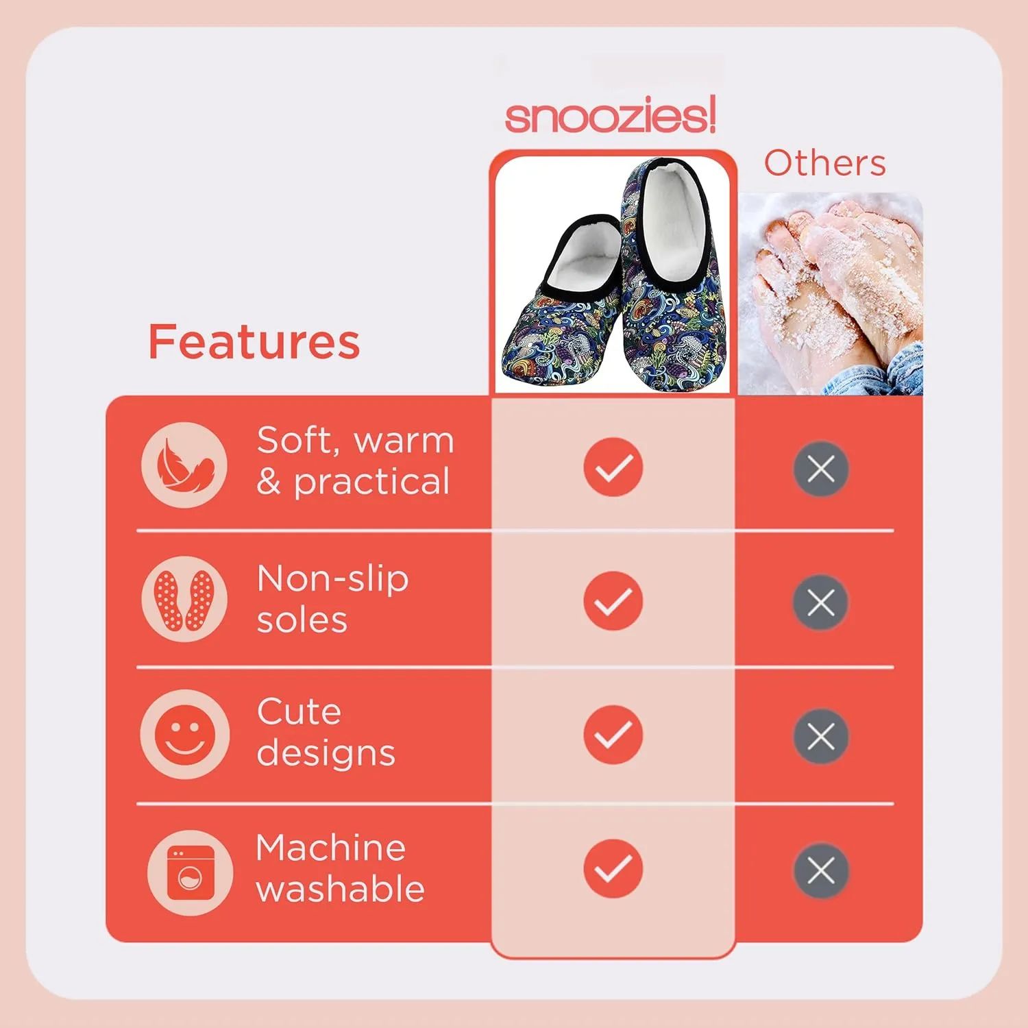 Snoozies Skinnies Slipper Socks Cozy, Foldable Slippers for Women, Non Slip Socks for Travel & Indoors - Bright Daisy