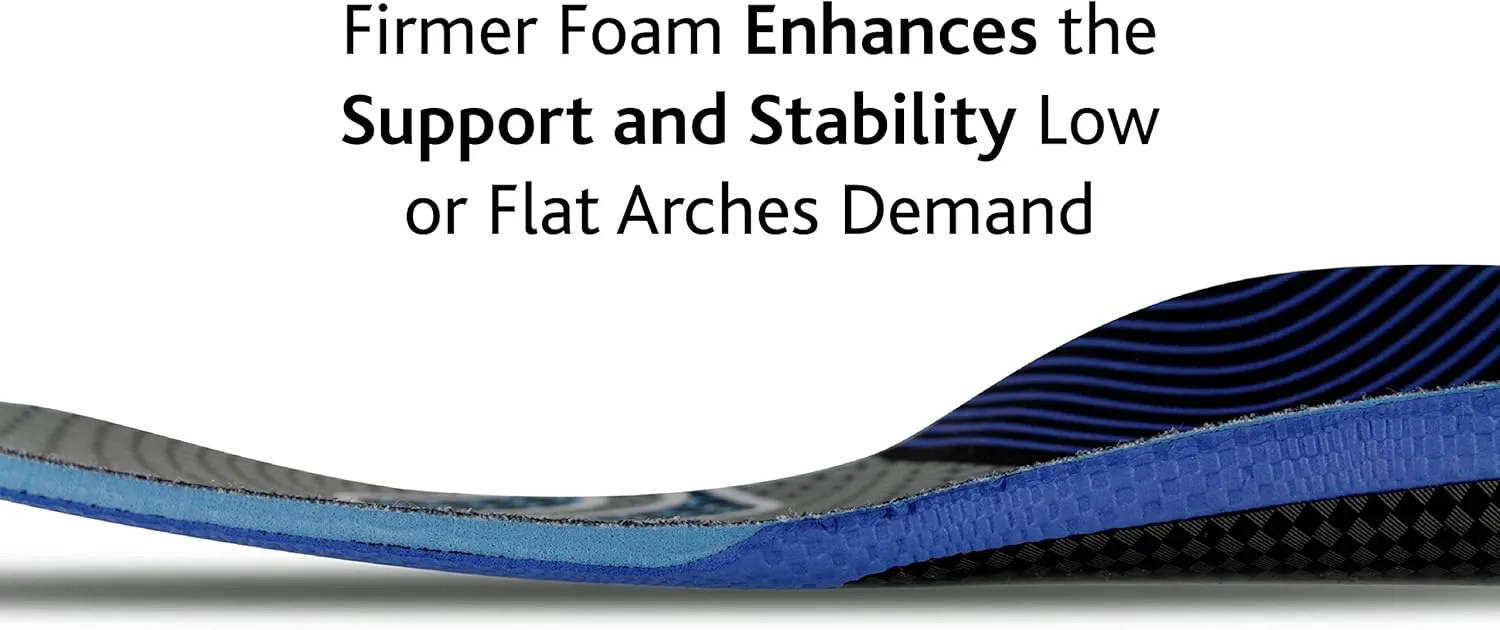 Sof Sole Insoles Unisex FIT Support Full-Length Foam Shoe Insert