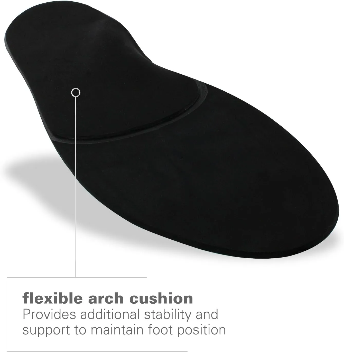 Spenco RX Arch Cushion Full Length Comfort Support Shoe Insoles, -Women's 11-12.5/ -Men's 10-11.5