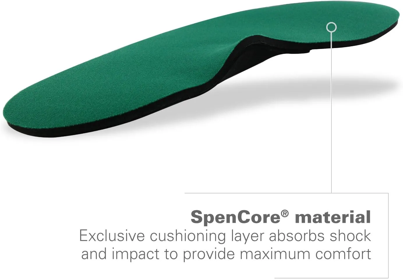 Spenco RX Arch Cushion Full Length Comfort Support Shoe Insoles, -Women's 11-12.5/ -Men's 10-11.5