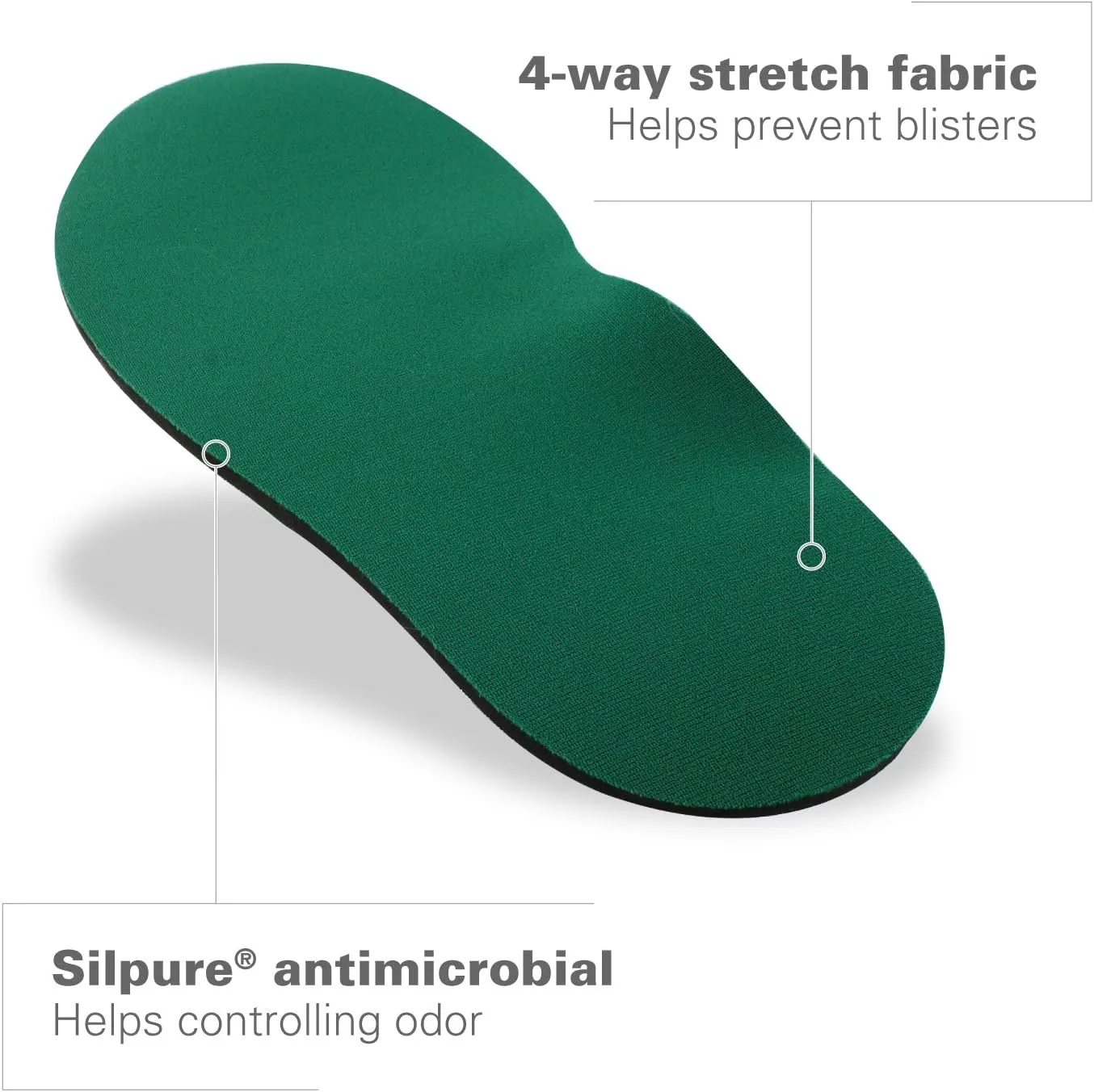 Spenco RX Arch Cushion Full Length Comfort Support Shoe Insoles, -Women's 11-12.5/ -Men's 10-11.5