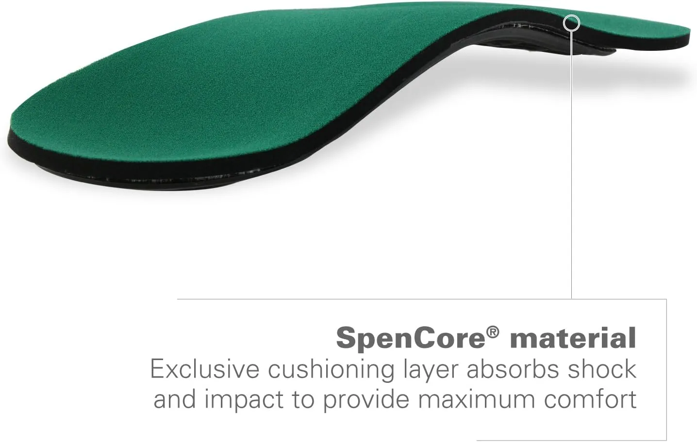 Spenco Rx Orthotic Arch Support 3/4 Length Shoe Insoles Women's 7-8.5/Men's 6-7.5