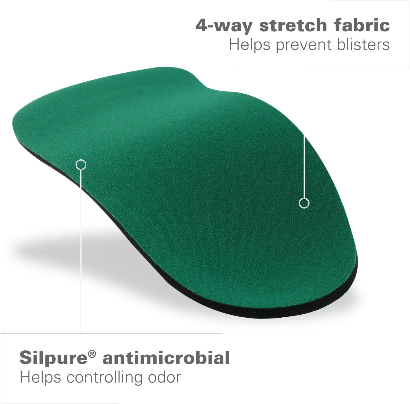 Spenco Rx Orthotic Arch Support 3/4 Length Shoe Insoles Women's 7-8.5/Men's 6-7.5