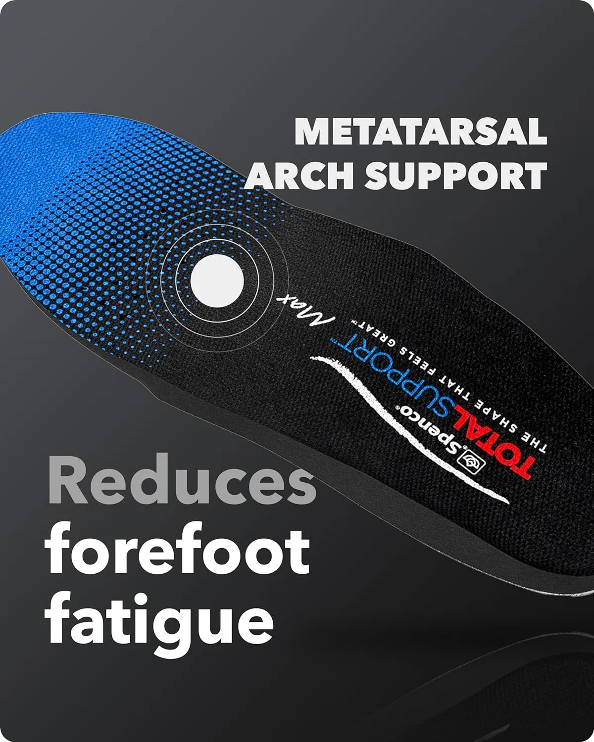Spenco Total Support Max Shoe Insoles - Orthotic Metatarsal Arch Support Inserts - Absorbs Shock, Reduces Over-Pronation, Conforms to Foot Contours, Deep Heel Cupping Women's 7-8.5/Men's 6-7.5