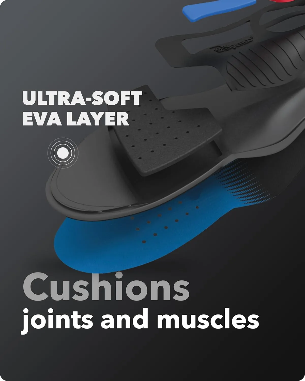 Spenco Total Support Max Shoe Insoles - Orthotic Metatarsal Arch Support Inserts - Absorbs Shock, Reduces Over-Pronation, Conforms to Foot Contours, Deep Heel Cupping Women's 7-8.5/Men's 6-7.5